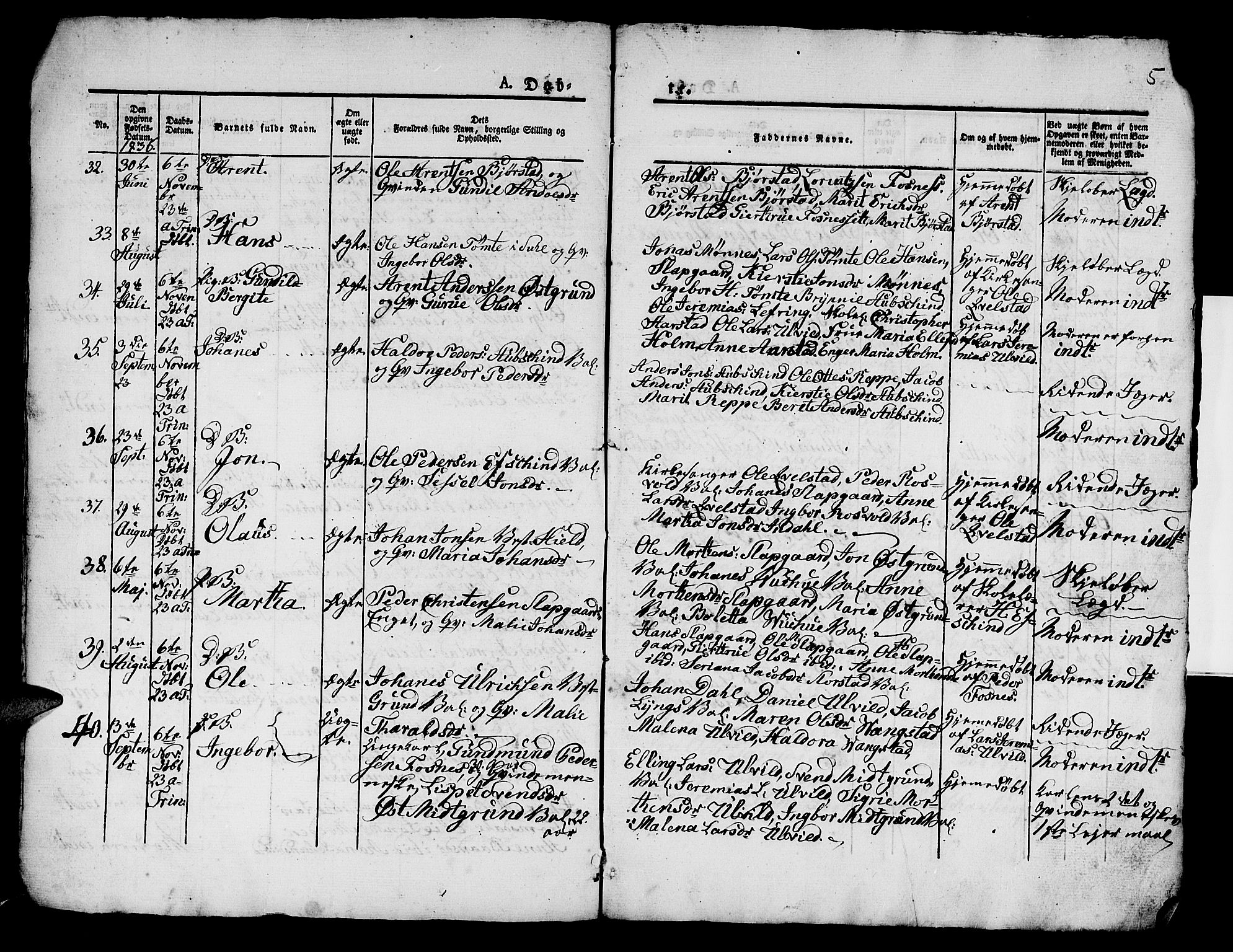 Ministerialprotokoller, klokkerbøker og fødselsregistre - Nord-Trøndelag, AV/SAT-A-1458/724/L0266: Parish register (copy) no. 724C02, 1836-1843, p. 5