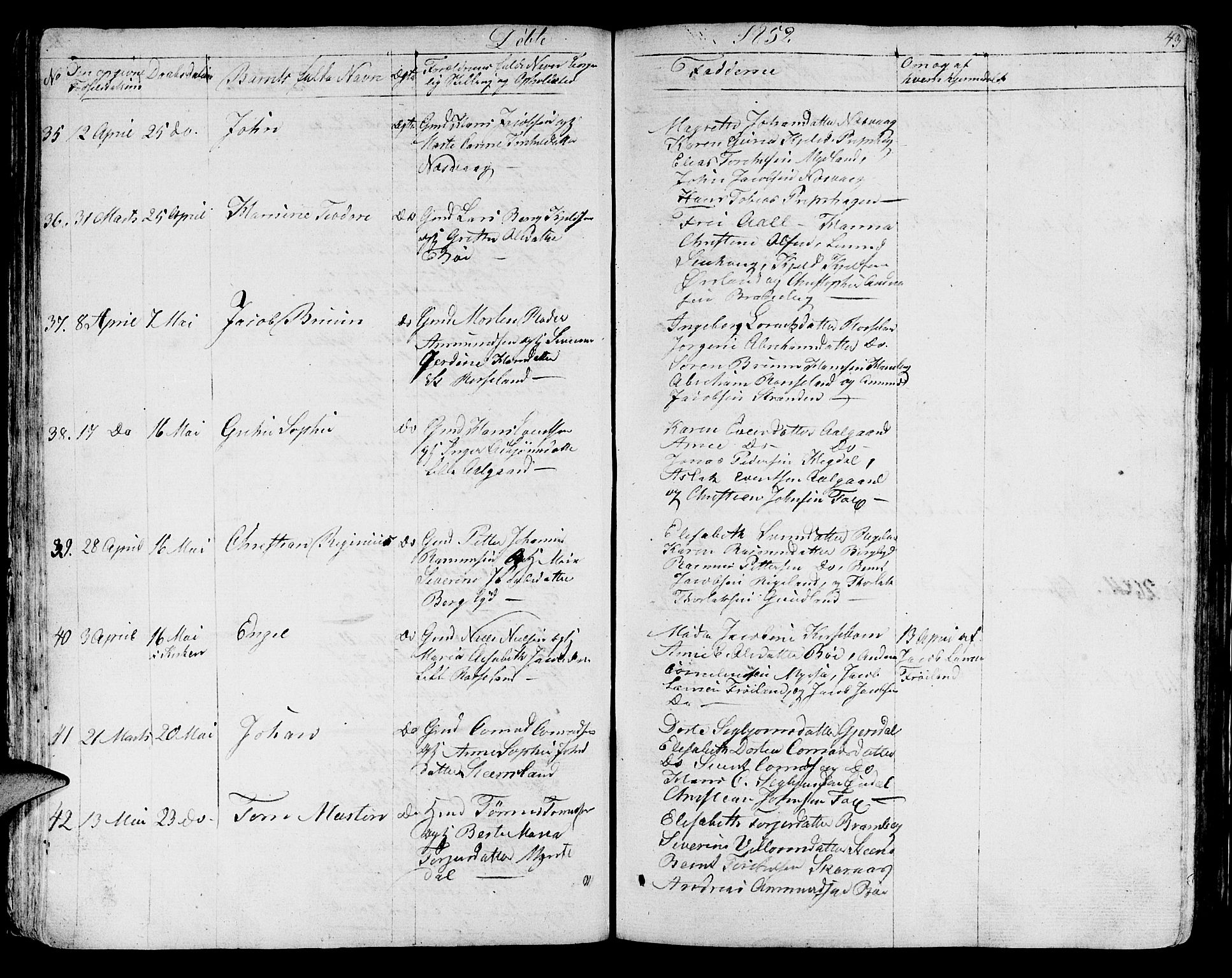 Sokndal sokneprestkontor, AV/SAST-A-101808: Parish register (copy) no. B 2, 1849-1865, p. 43