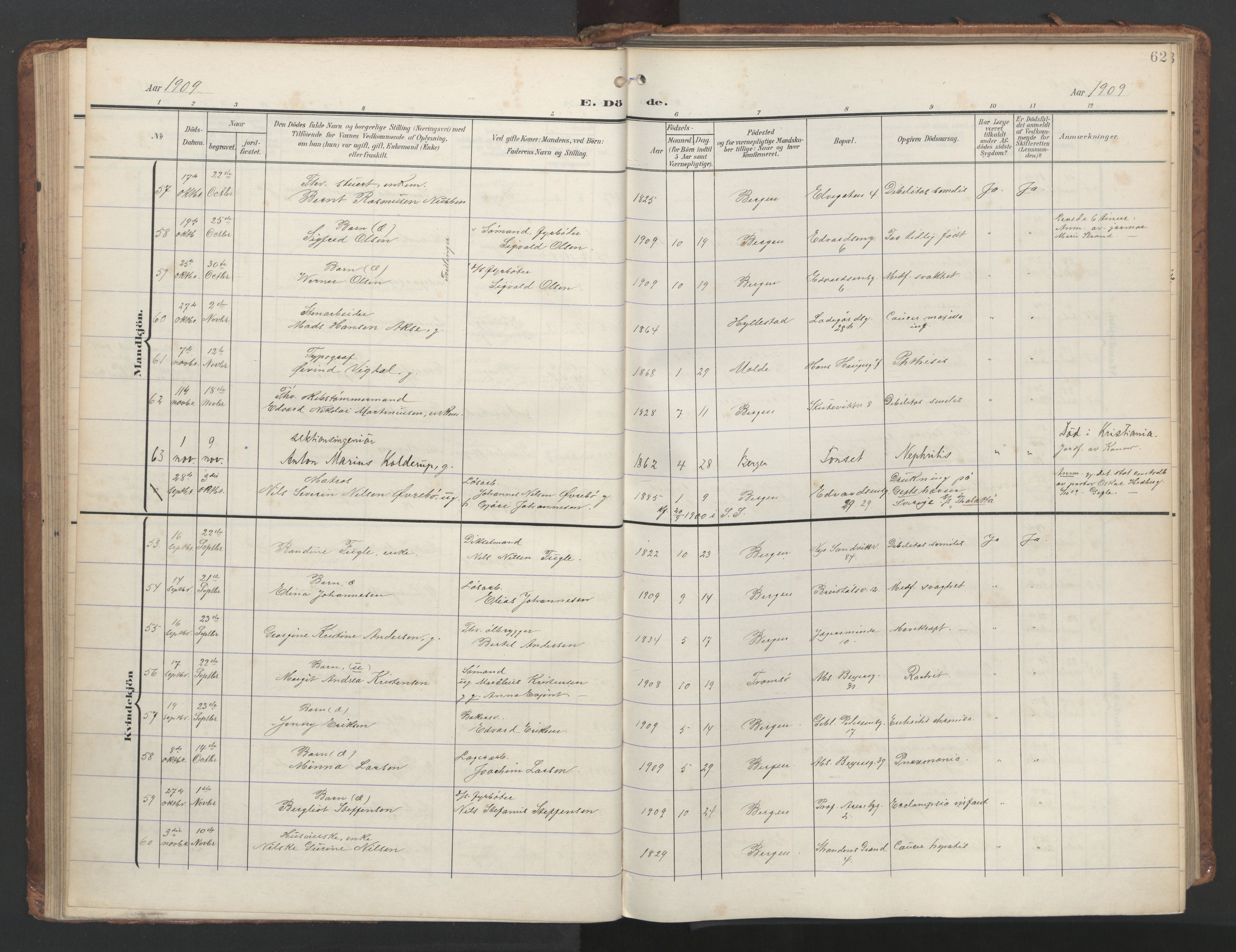 Sandviken Sokneprestembete, AV/SAB-A-77601/H/Ha/L0019: Parish register (official) no. E 2, 1905-1933, p. 62