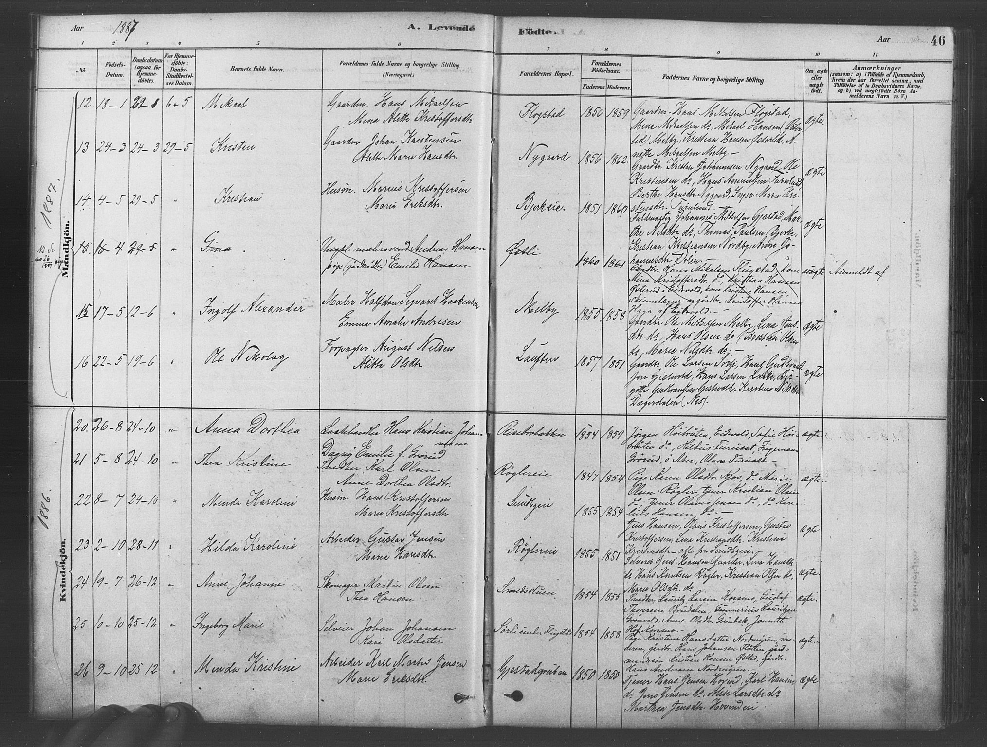 Ullensaker prestekontor Kirkebøker, AV/SAO-A-10236a/F/Fb/L0001: Parish register (official) no. II 1, 1878-1893, p. 46