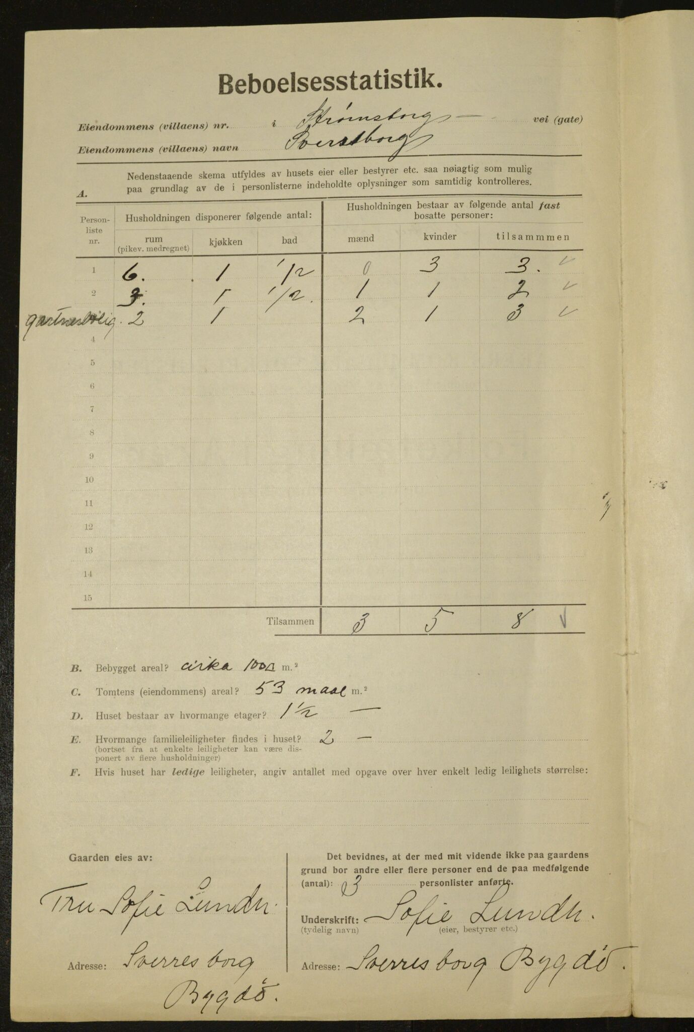 , Municipal Census 1923 for Aker, 1923, p. 5651