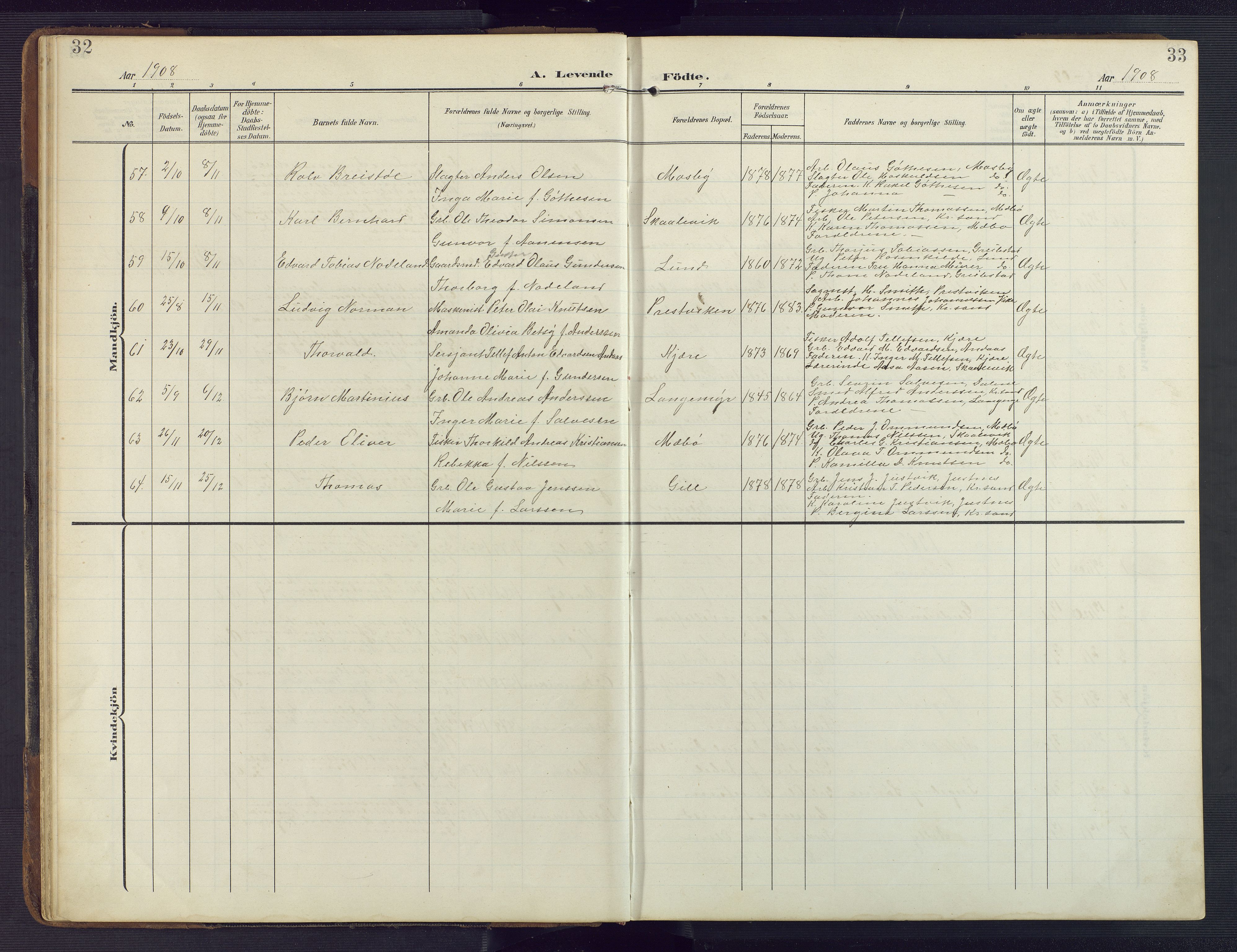 Oddernes sokneprestkontor, AV/SAK-1111-0033/F/Fb/Fba/L0010: Parish register (copy) no. B 10, 1907-1941, p. 32-33