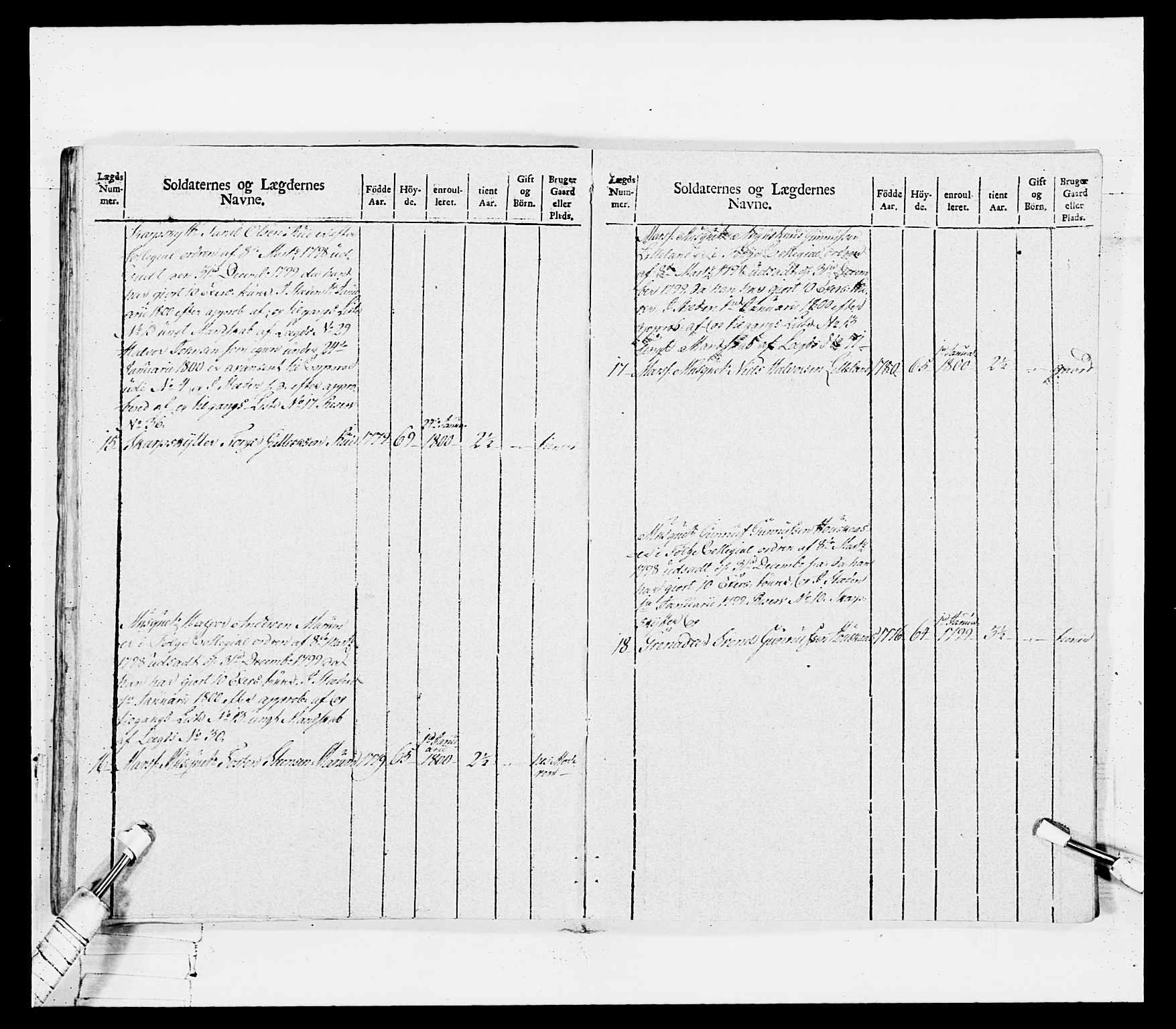 Generalitets- og kommissariatskollegiet, Det kongelige norske kommissariatskollegium, RA/EA-5420/E/Eh/L0114: Telemarkske nasjonale infanteriregiment, 1789-1802, p. 326