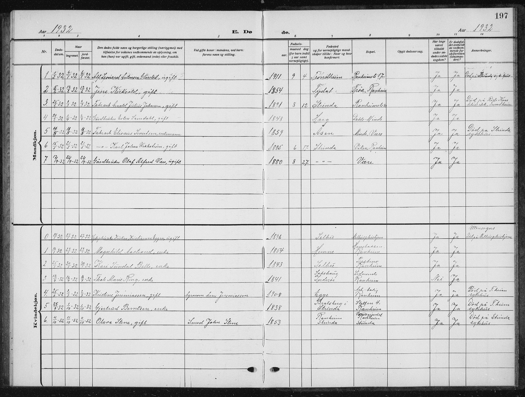 Ministerialprotokoller, klokkerbøker og fødselsregistre - Sør-Trøndelag, SAT/A-1456/615/L0401: Parish register (copy) no. 615C02, 1922-1941, p. 197