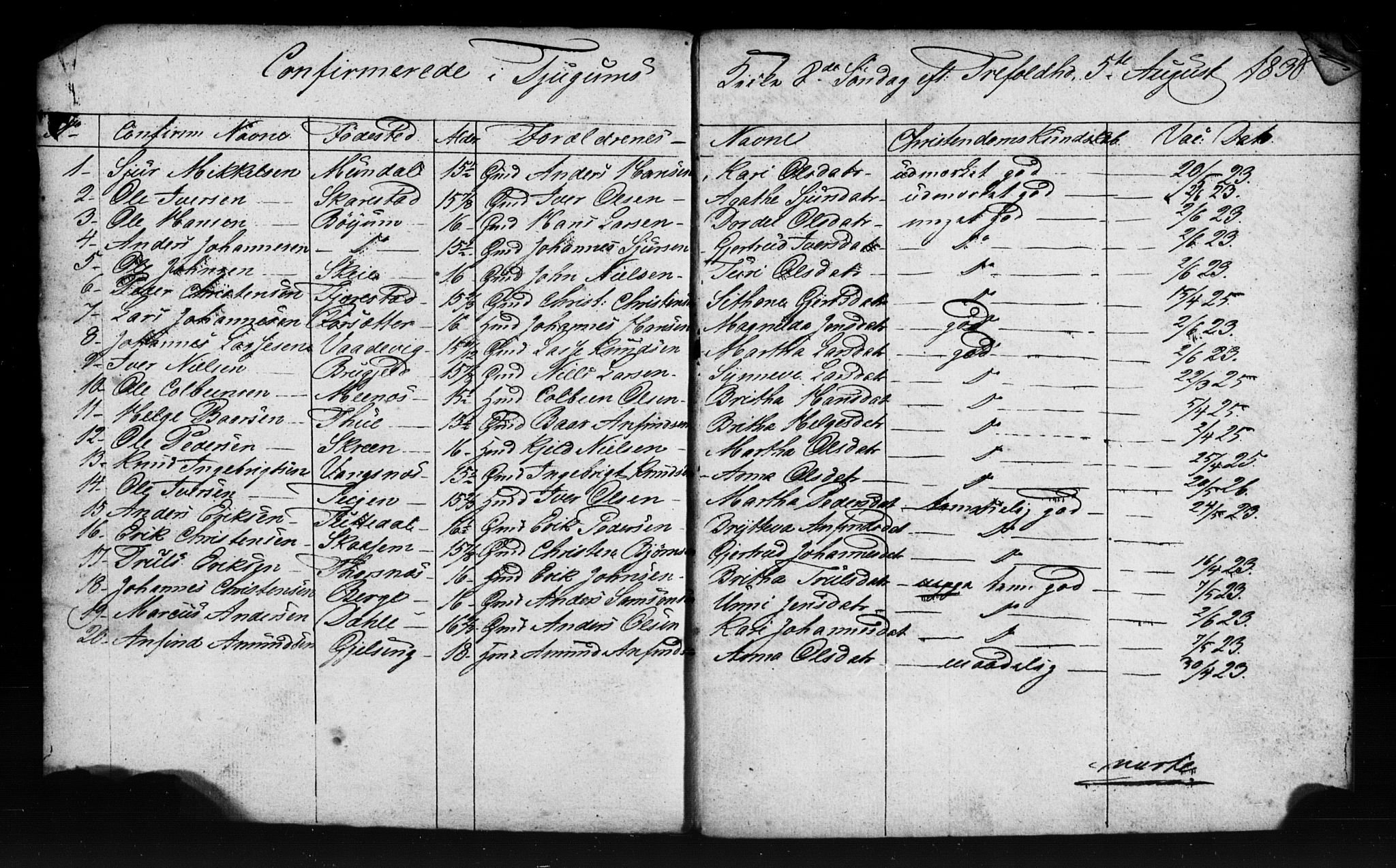 Leikanger sokneprestembete, SAB/A-81001: Curate's parish register no. A 1, 1838-1839, p. 86-87