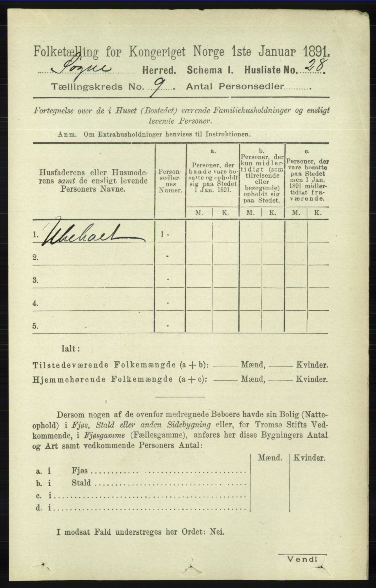 RA, 1891 census for 1018 Søgne, 1891, p. 2520