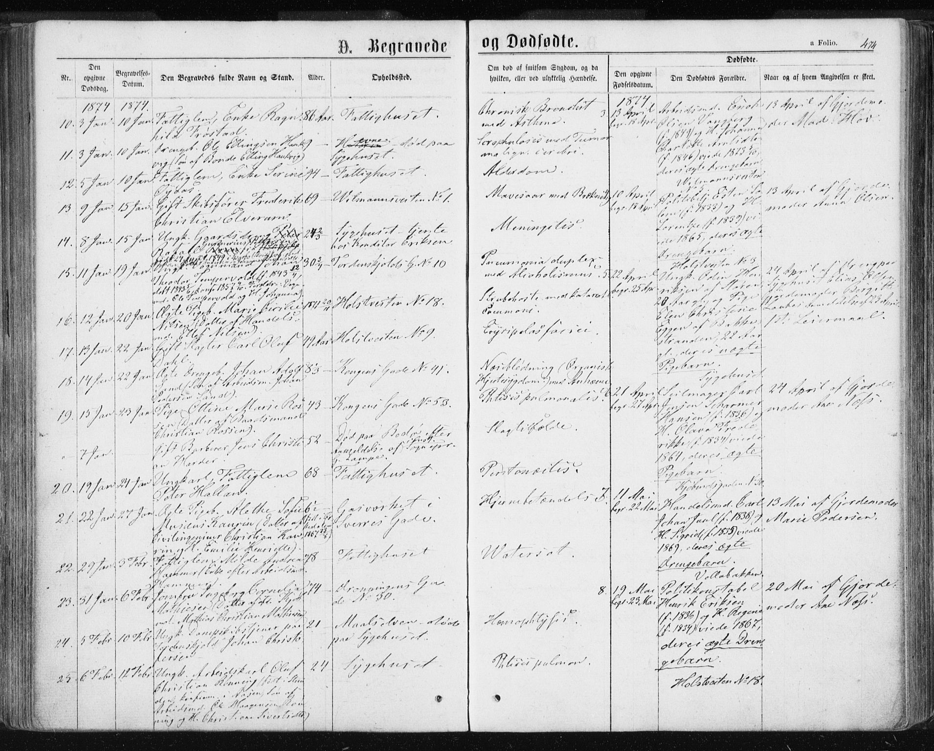 Ministerialprotokoller, klokkerbøker og fødselsregistre - Sør-Trøndelag, SAT/A-1456/601/L0055: Parish register (official) no. 601A23, 1866-1877, p. 474