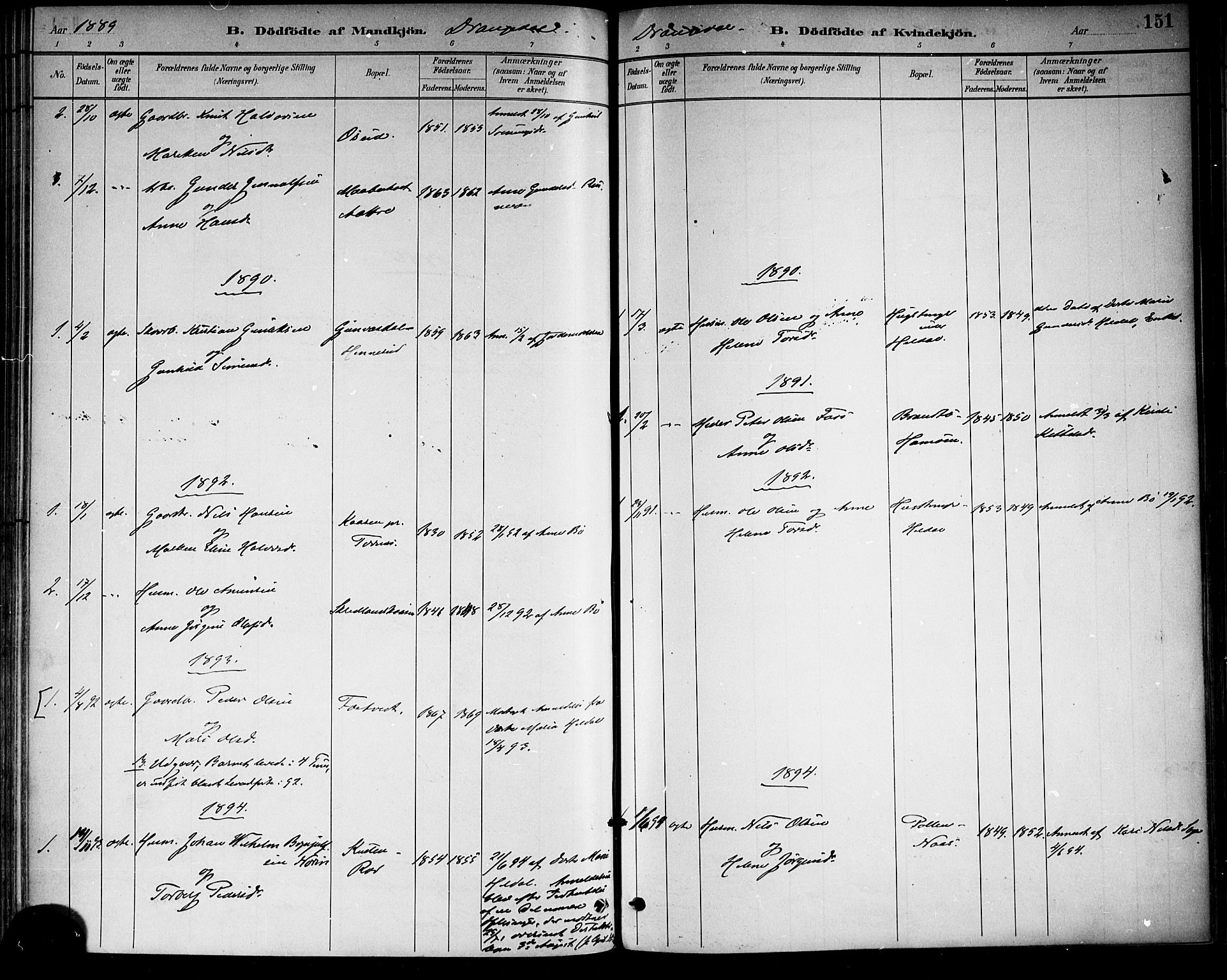 Drangedal kirkebøker, SAKO/A-258/F/Fa/L0010: Parish register (official) no. 10 /1, 1885-1894, p. 151