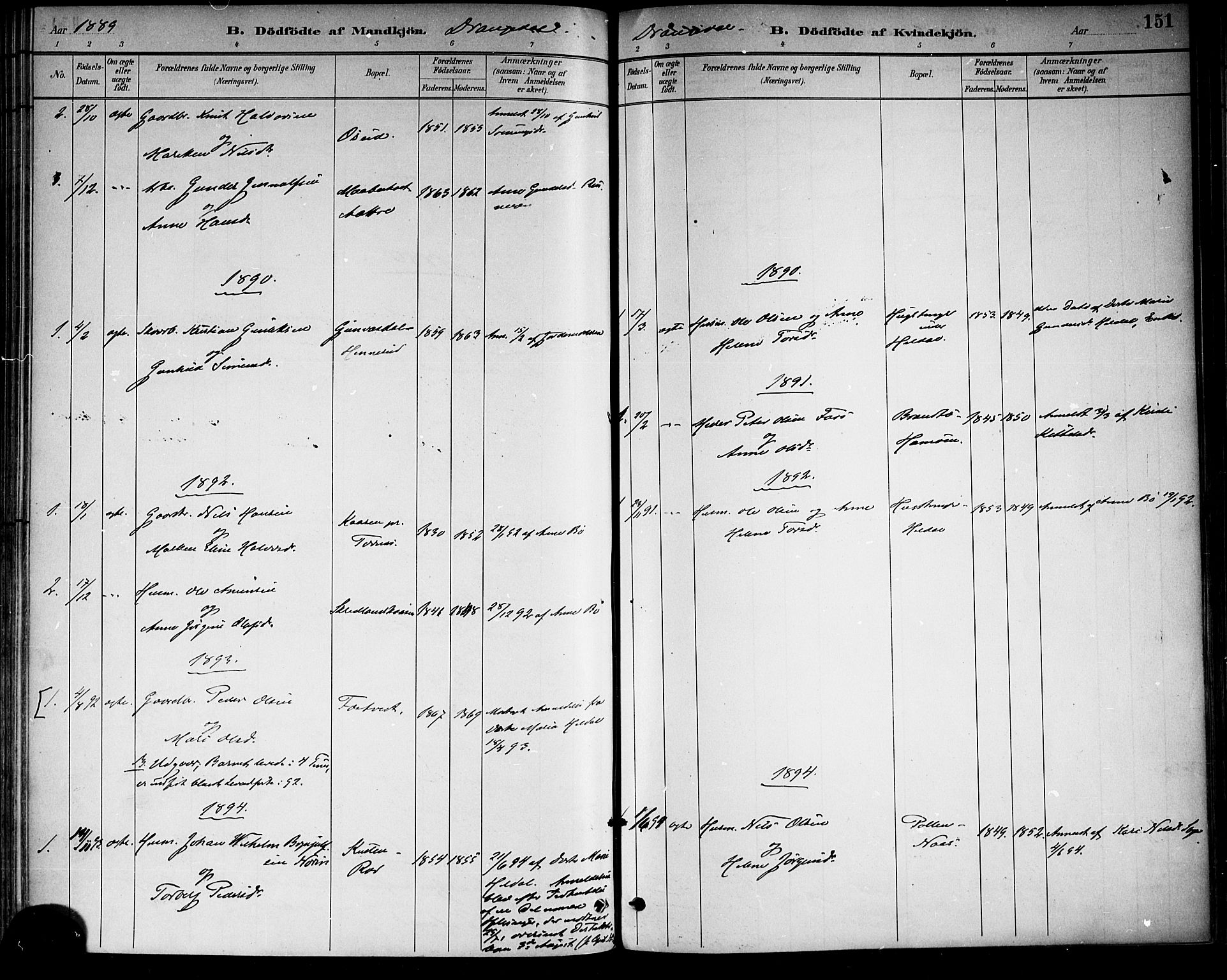 Drangedal kirkebøker, AV/SAKO-A-258/F/Fa/L0010: Parish register (official) no. 10 /1, 1885-1894, p. 151