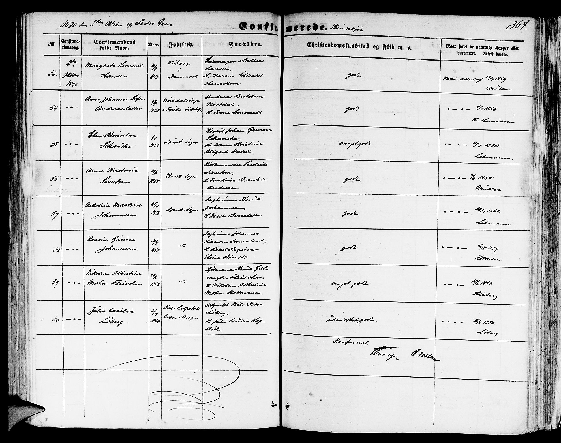 Domkirken sokneprestembete, SAB/A-74801/H/Hab/L0023: Parish register (copy) no. C 3, 1854-1880, p. 364