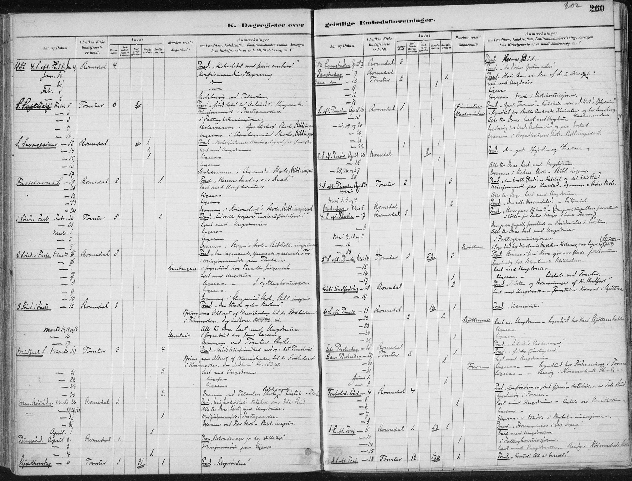 Romedal prestekontor, AV/SAH-PREST-004/K/L0010: Parish register (official) no. 10, 1880-1895, p. 302