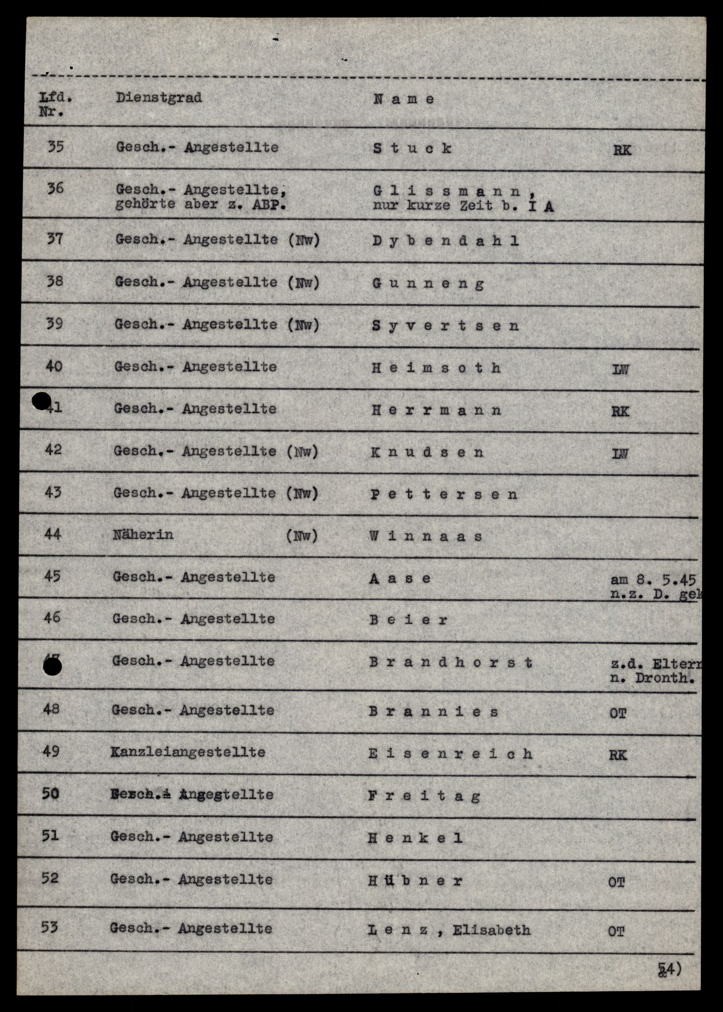 Forsvarets Overkommando. 2 kontor. Arkiv 11.4. Spredte tyske arkivsaker, AV/RA-RAFA-7031/D/Dar/Darc/L0009: FO.II, 1945-1948, p. 464