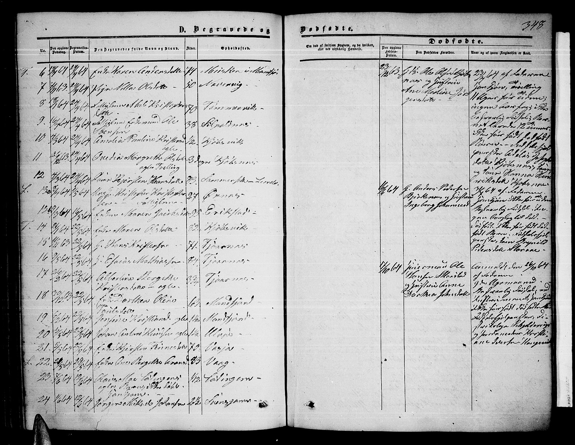 Ministerialprotokoller, klokkerbøker og fødselsregistre - Nordland, AV/SAT-A-1459/872/L1046: Parish register (copy) no. 872C02, 1852-1879, p. 348