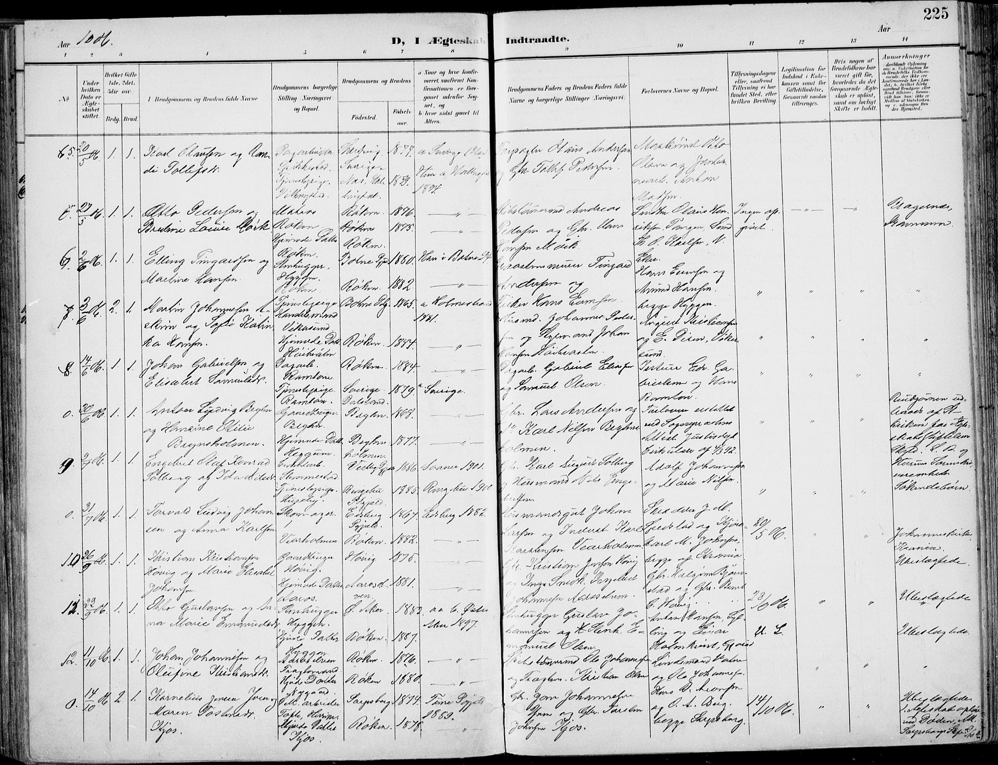 Røyken kirkebøker, AV/SAKO-A-241/F/Fa/L0009: Parish register (official) no. 9, 1898-1911, p. 225