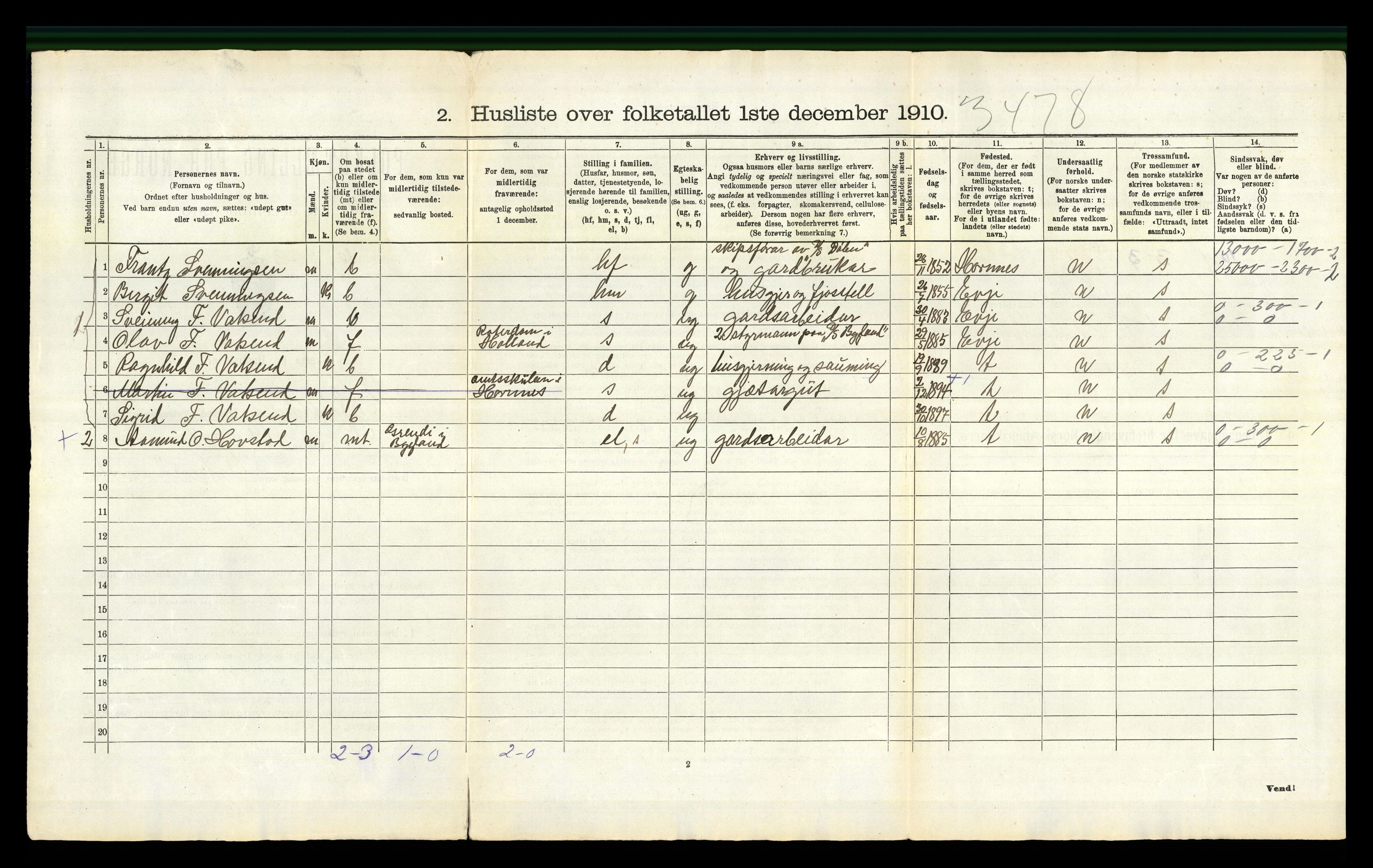 RA, 1910 census for Bygland, 1910, p. 48