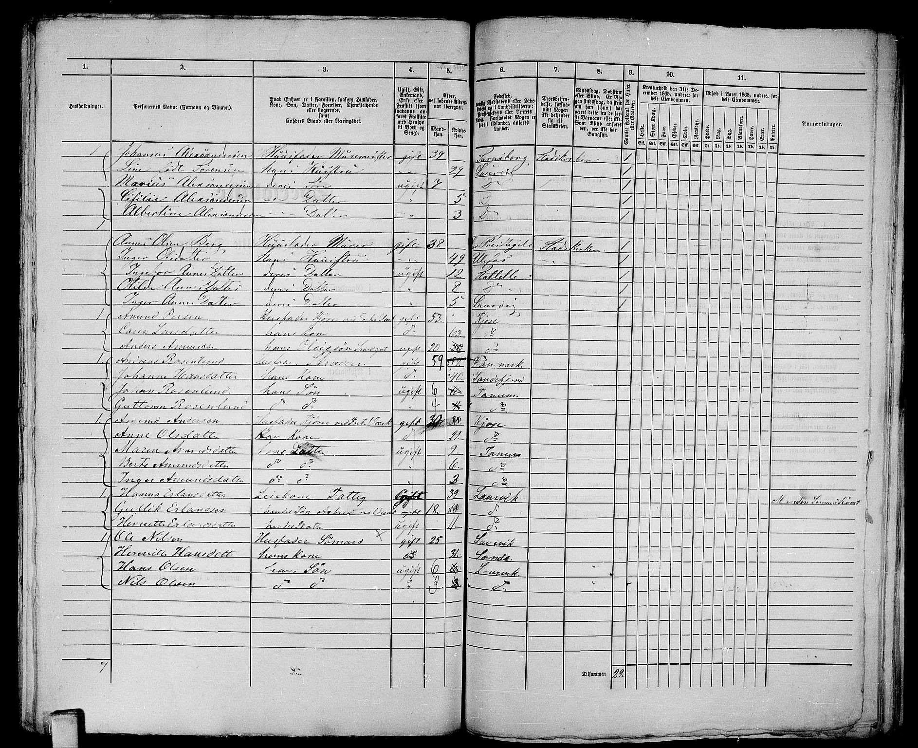 RA, 1865 census for Larvik, 1865, p. 1278