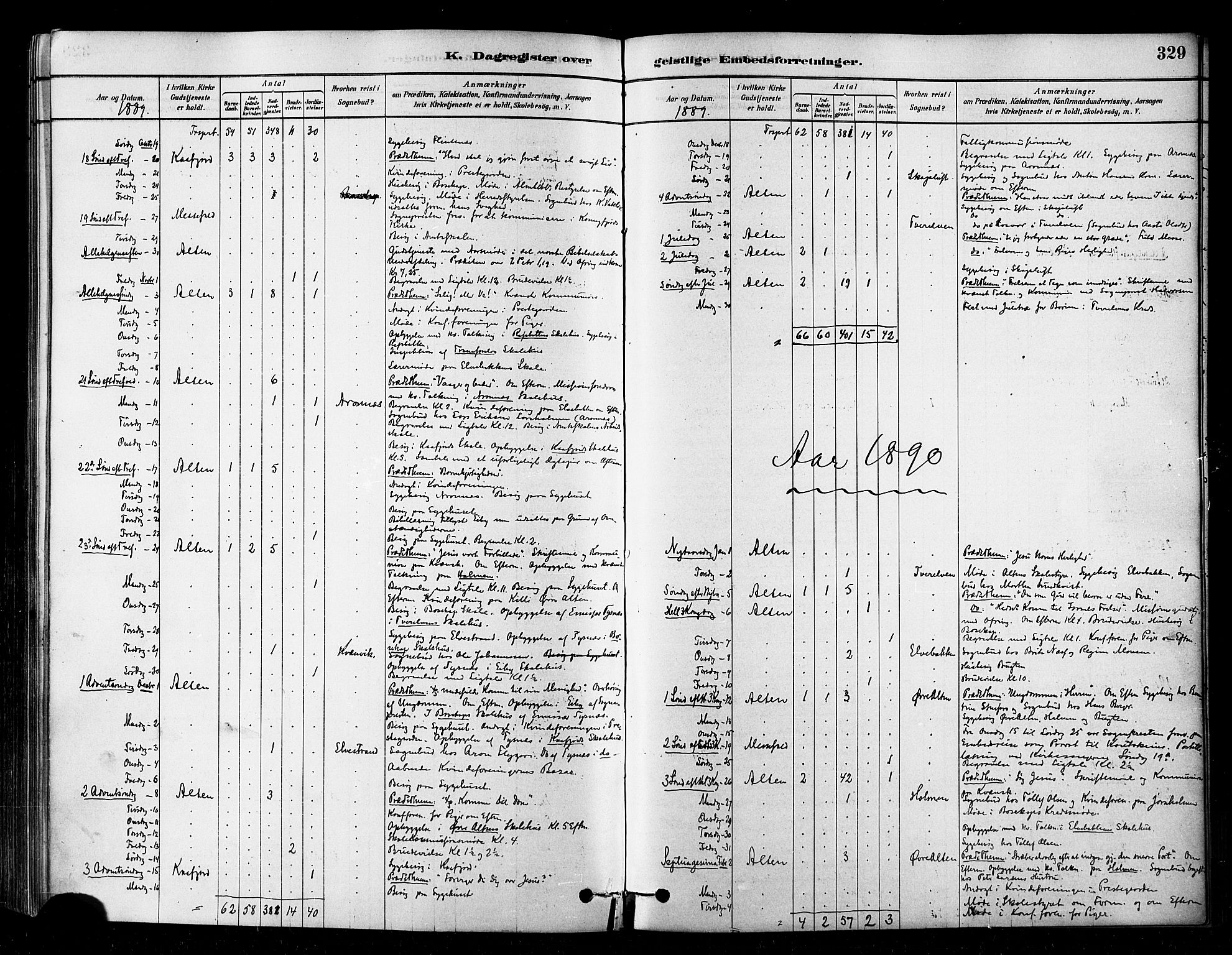 Alta sokneprestkontor, AV/SATØ-S-1338/H/Ha/L0002.kirke: Parish register (official) no. 2, 1879-1892, p. 329