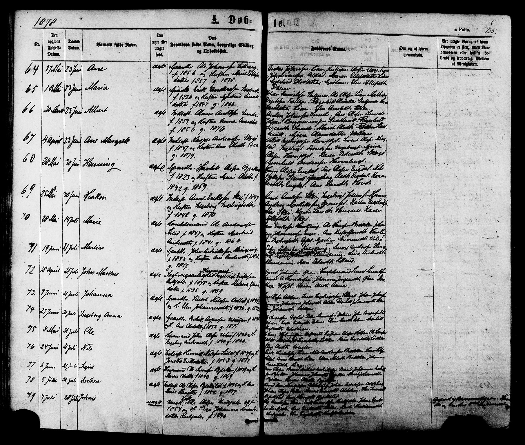 Ministerialprotokoller, klokkerbøker og fødselsregistre - Sør-Trøndelag, AV/SAT-A-1456/630/L0495: Parish register (official) no. 630A08, 1868-1878, p. 155