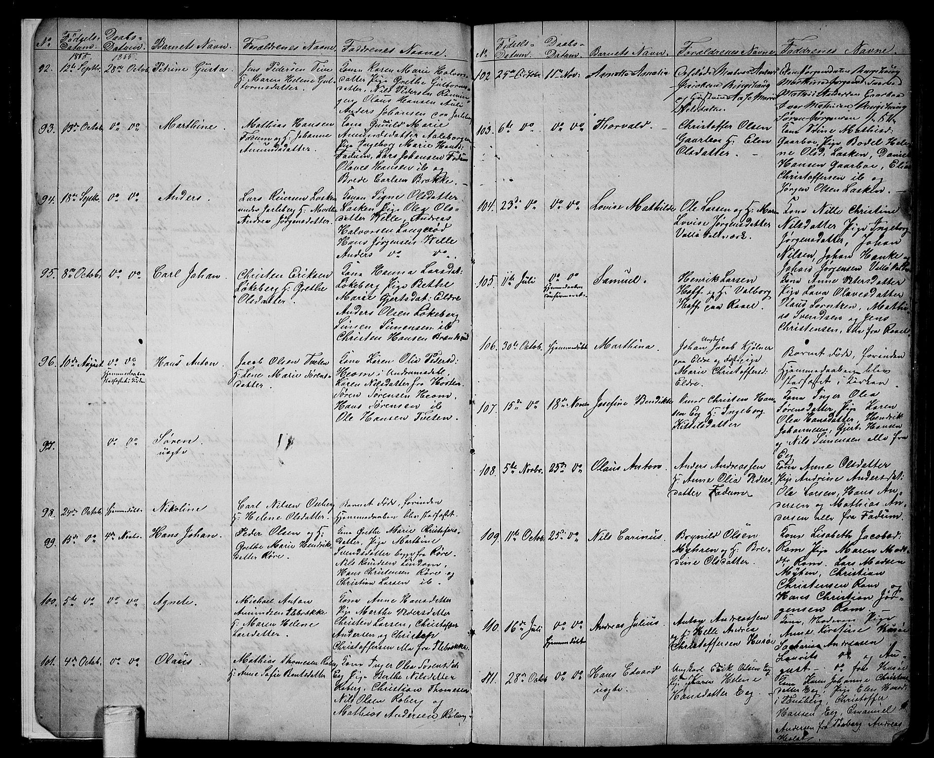 Sem kirkebøker, AV/SAKO-A-5/G/Ga/L0004: Parish register (copy) no. I 4, 1855-1877