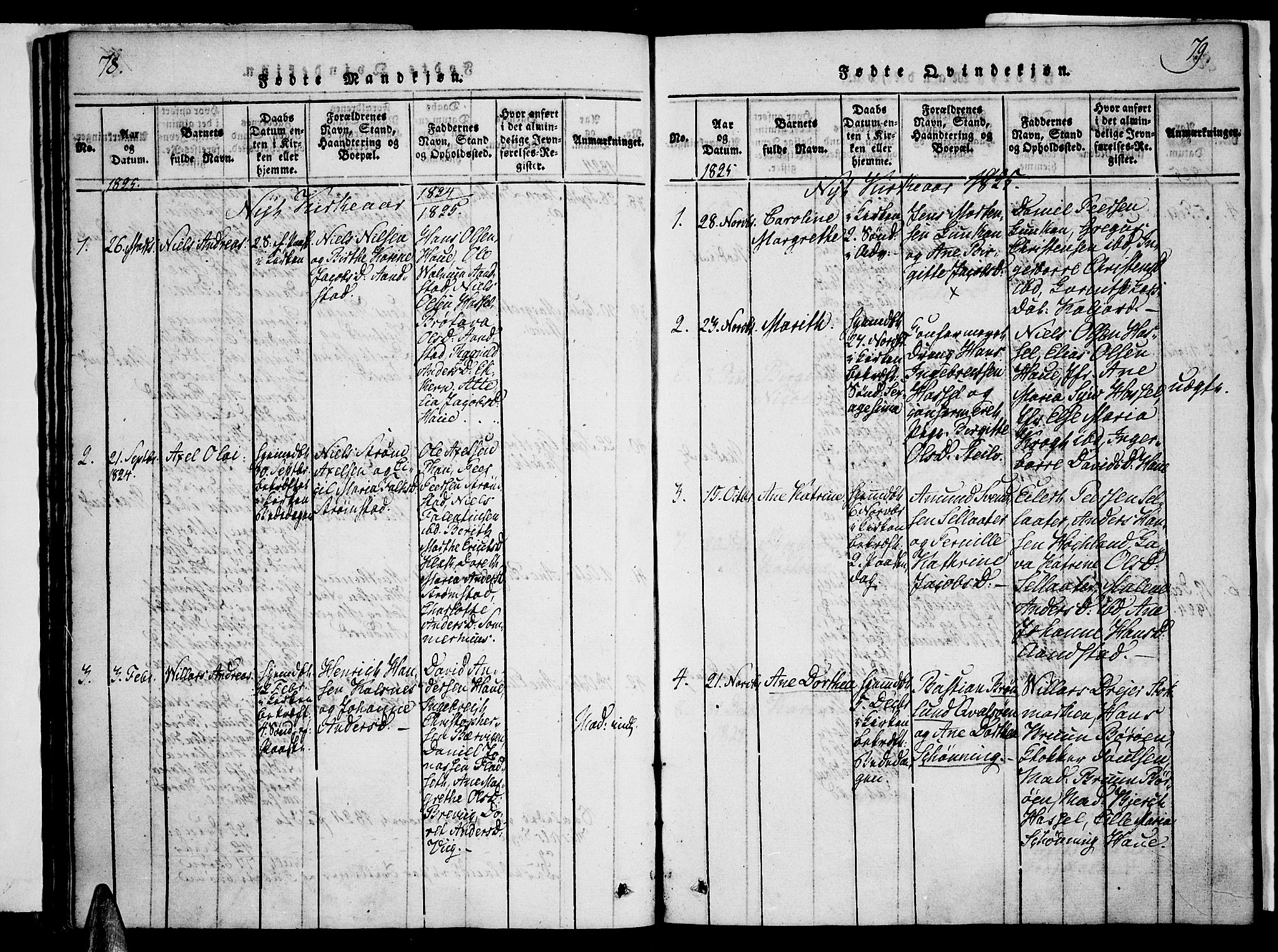 Ministerialprotokoller, klokkerbøker og fødselsregistre - Nordland, AV/SAT-A-1459/888/L1237: Parish register (official) no. 888A05 /1, 1820-1836, p. 78-79