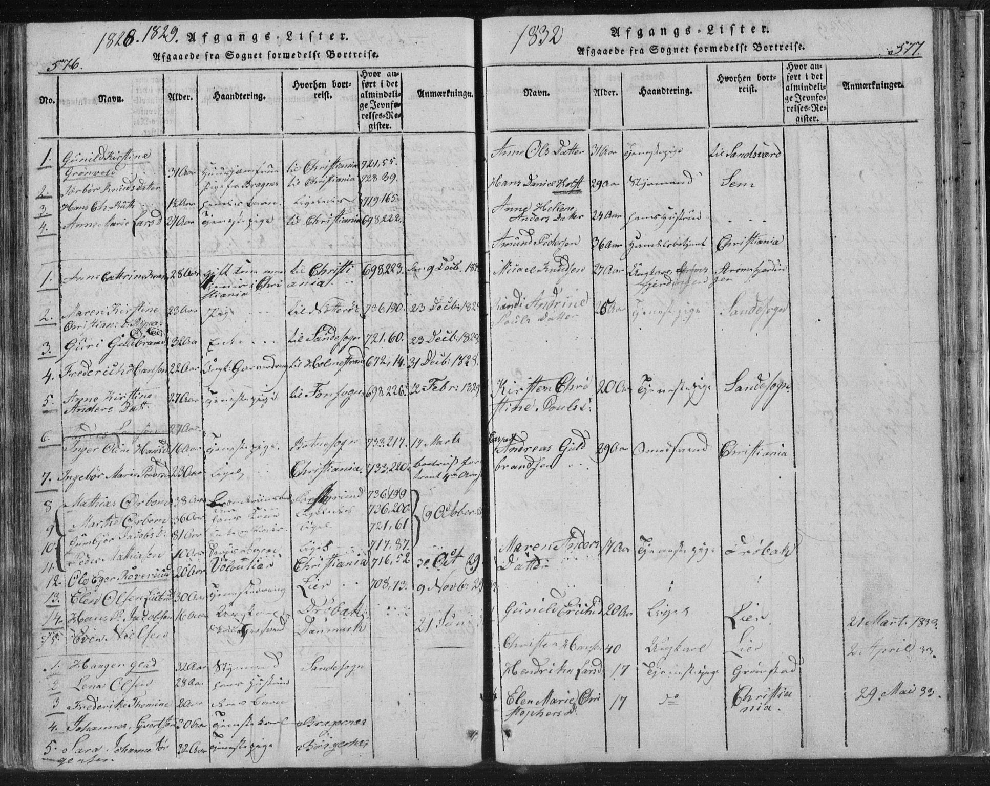 Strømsø kirkebøker, AV/SAKO-A-246/F/Fb/L0004: Parish register (official) no. II 4, 1814-1843, p. 576-577