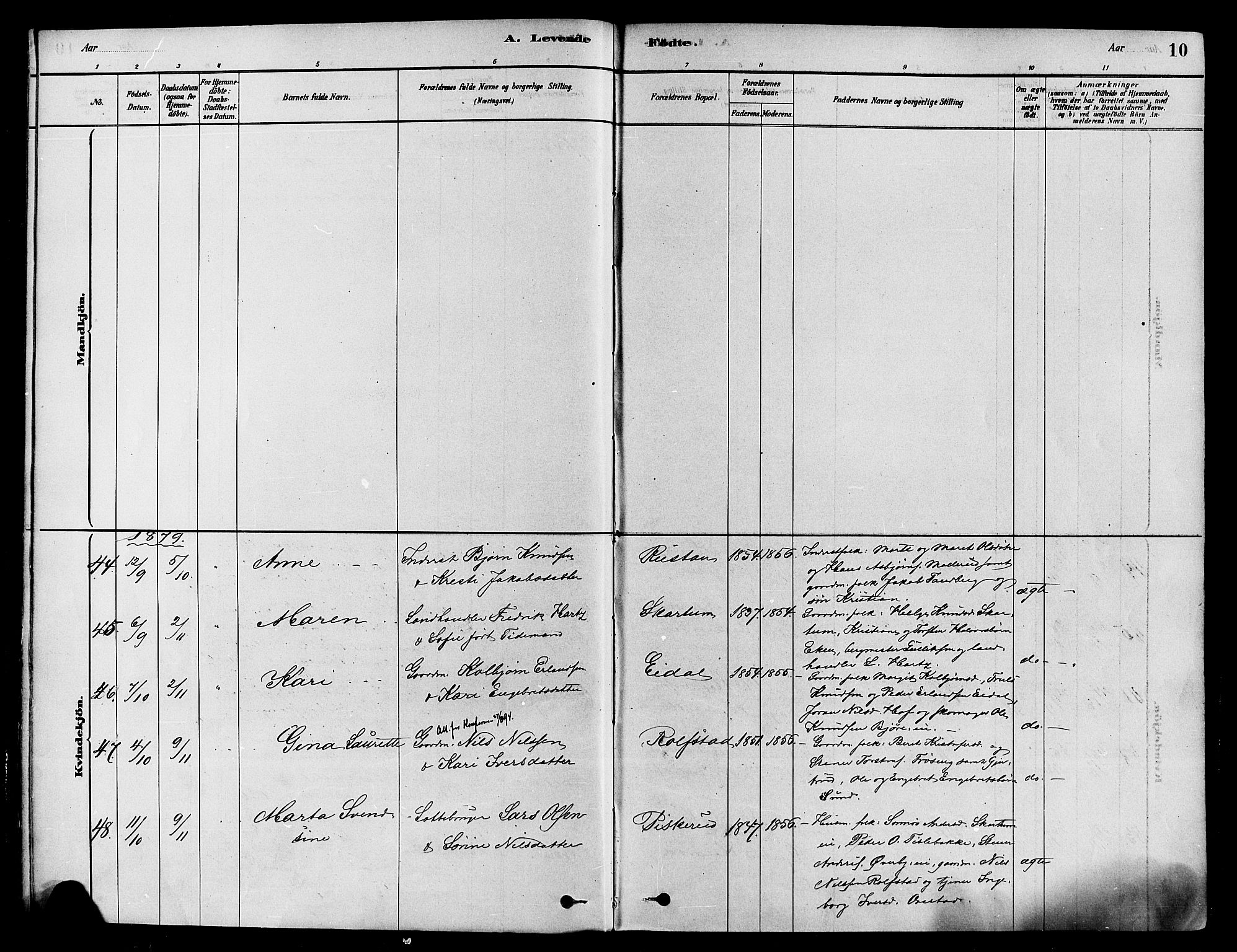 Sigdal kirkebøker, AV/SAKO-A-245/F/Fa/L0011: Parish register (official) no. I 11, 1879-1887, p. 10