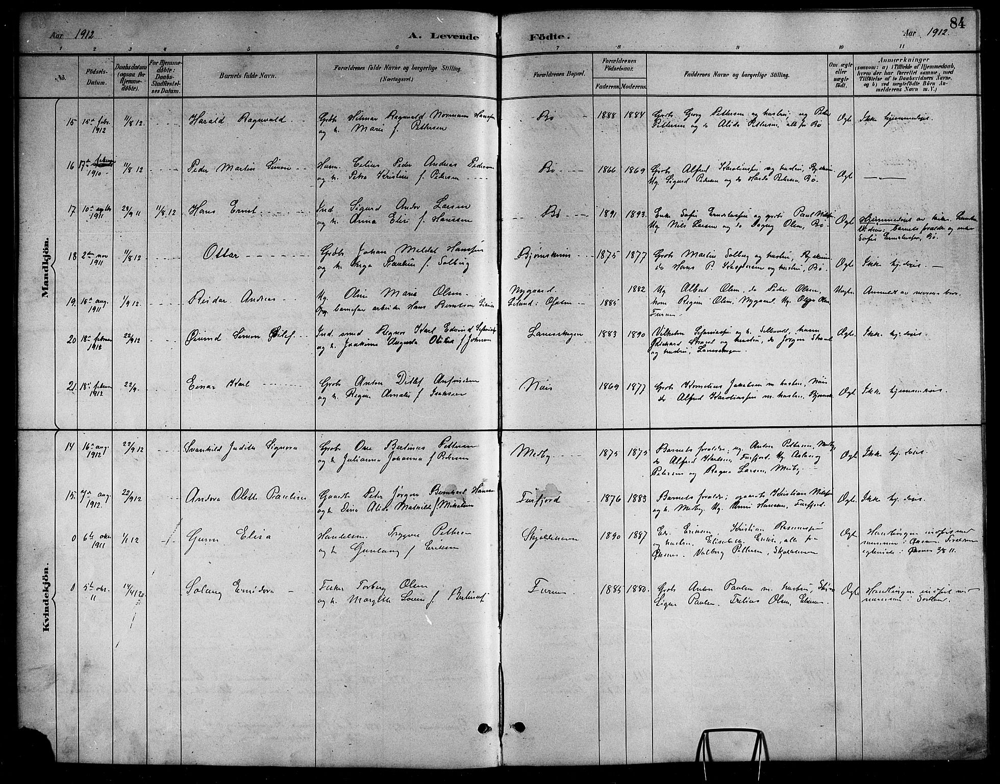 Ministerialprotokoller, klokkerbøker og fødselsregistre - Nordland, AV/SAT-A-1459/898/L1427: Parish register (copy) no. 898C02, 1887-1917, p. 84