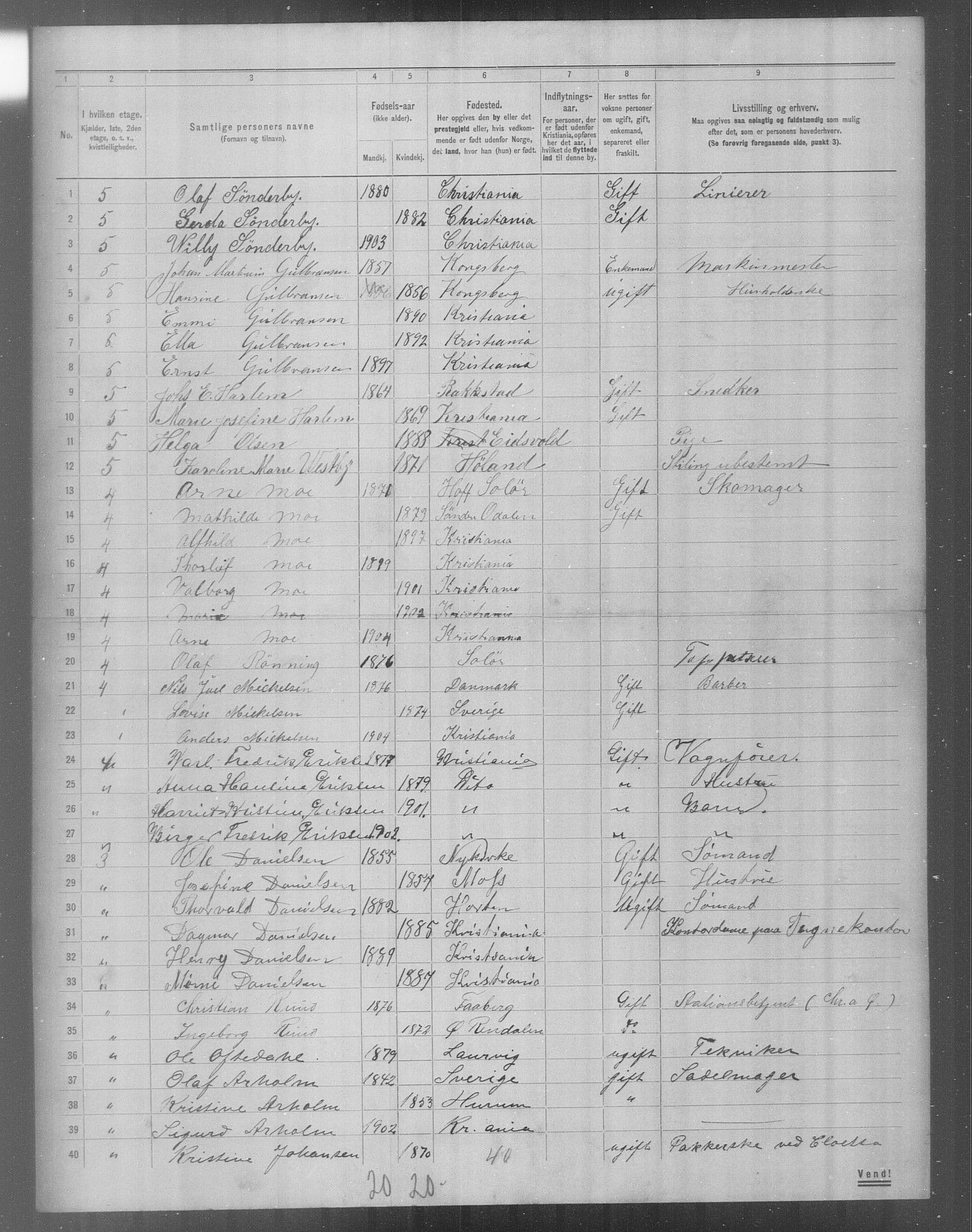 OBA, Municipal Census 1904 for Kristiania, 1904, p. 20070