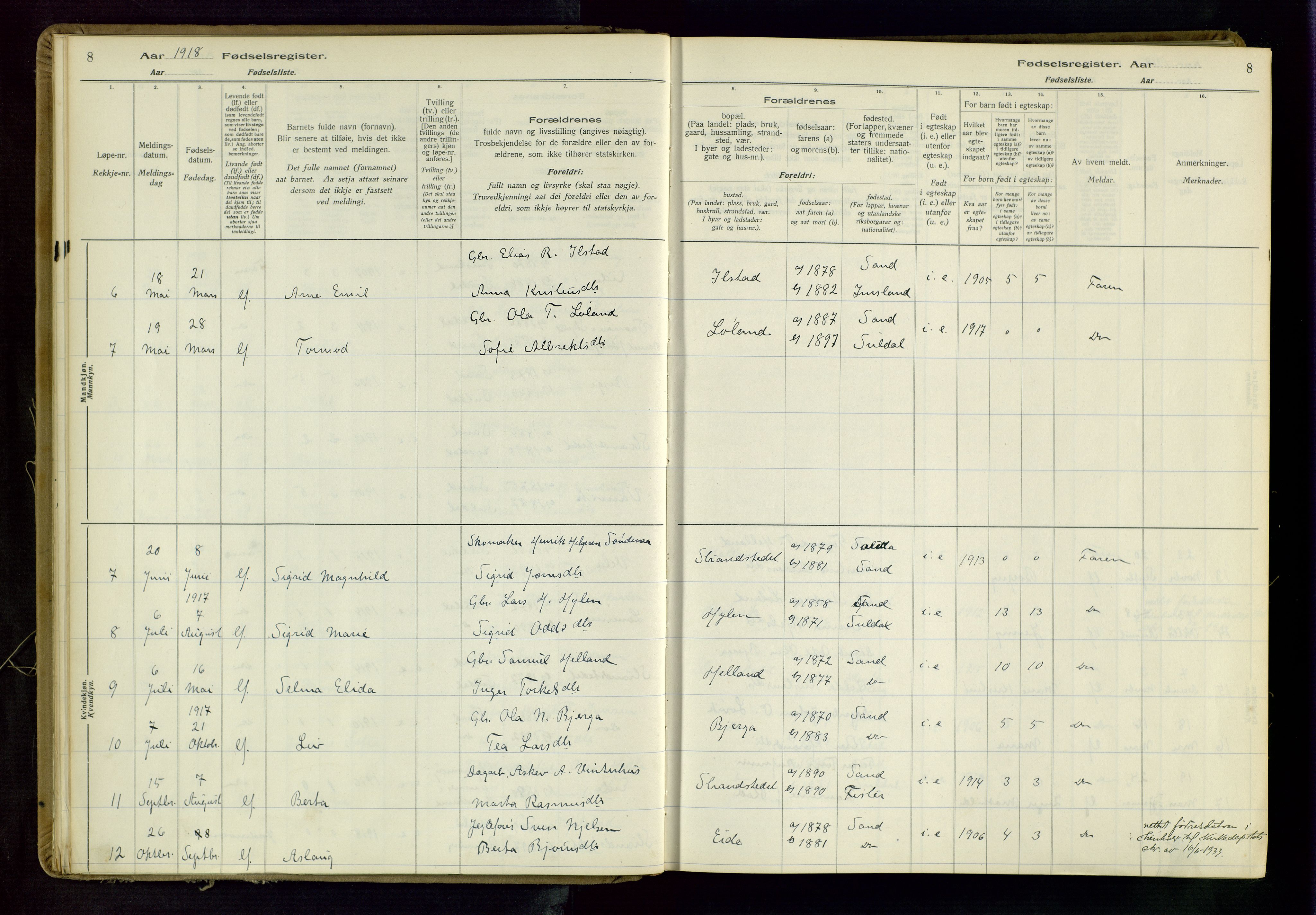 Suldal sokneprestkontor, SAST/A-101845/03/A/L0001: Birth register no. 1, 1916-1982, p. 8