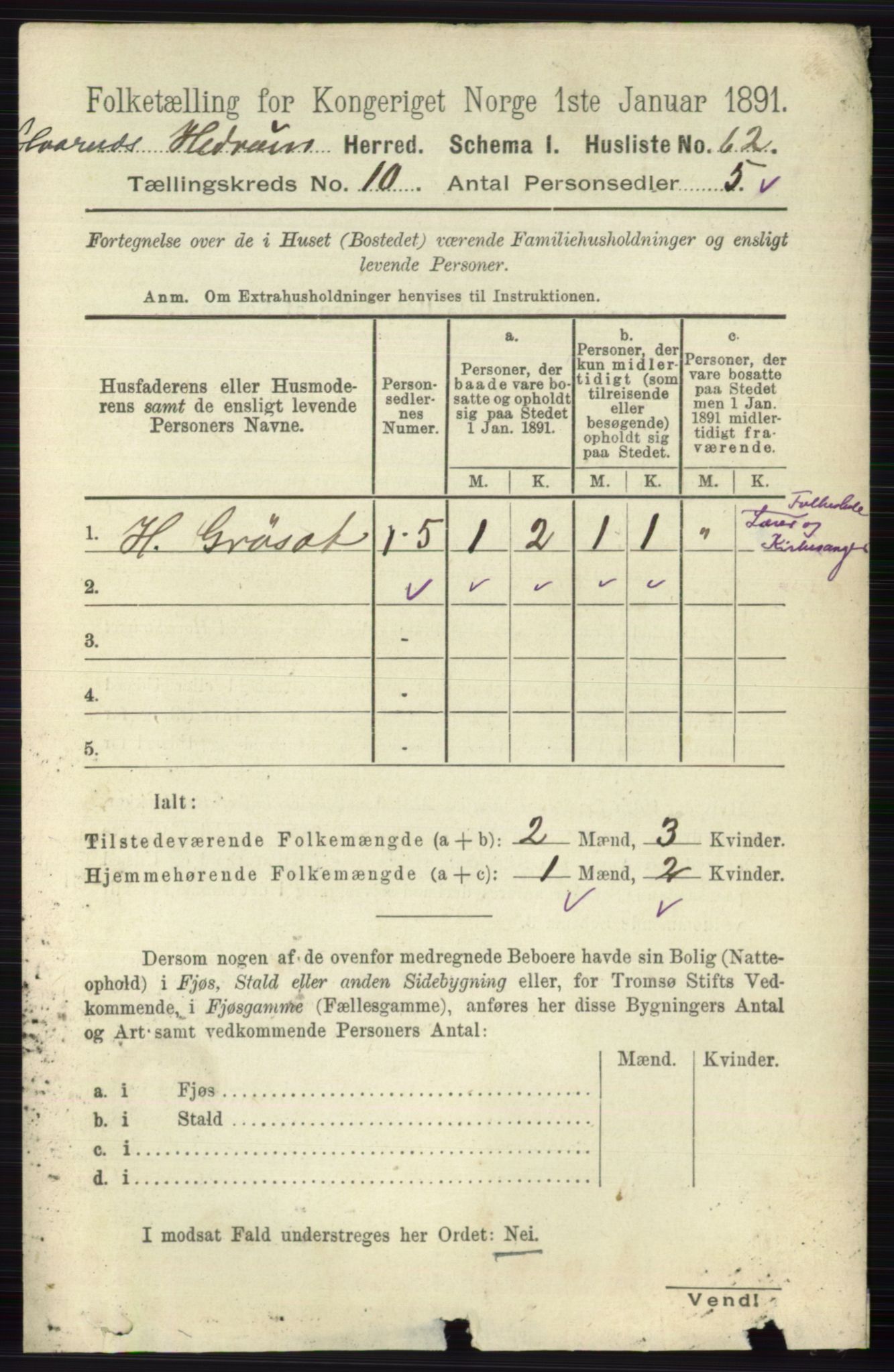 RA, 1891 census for 0727 Hedrum, 1891, p. 4387