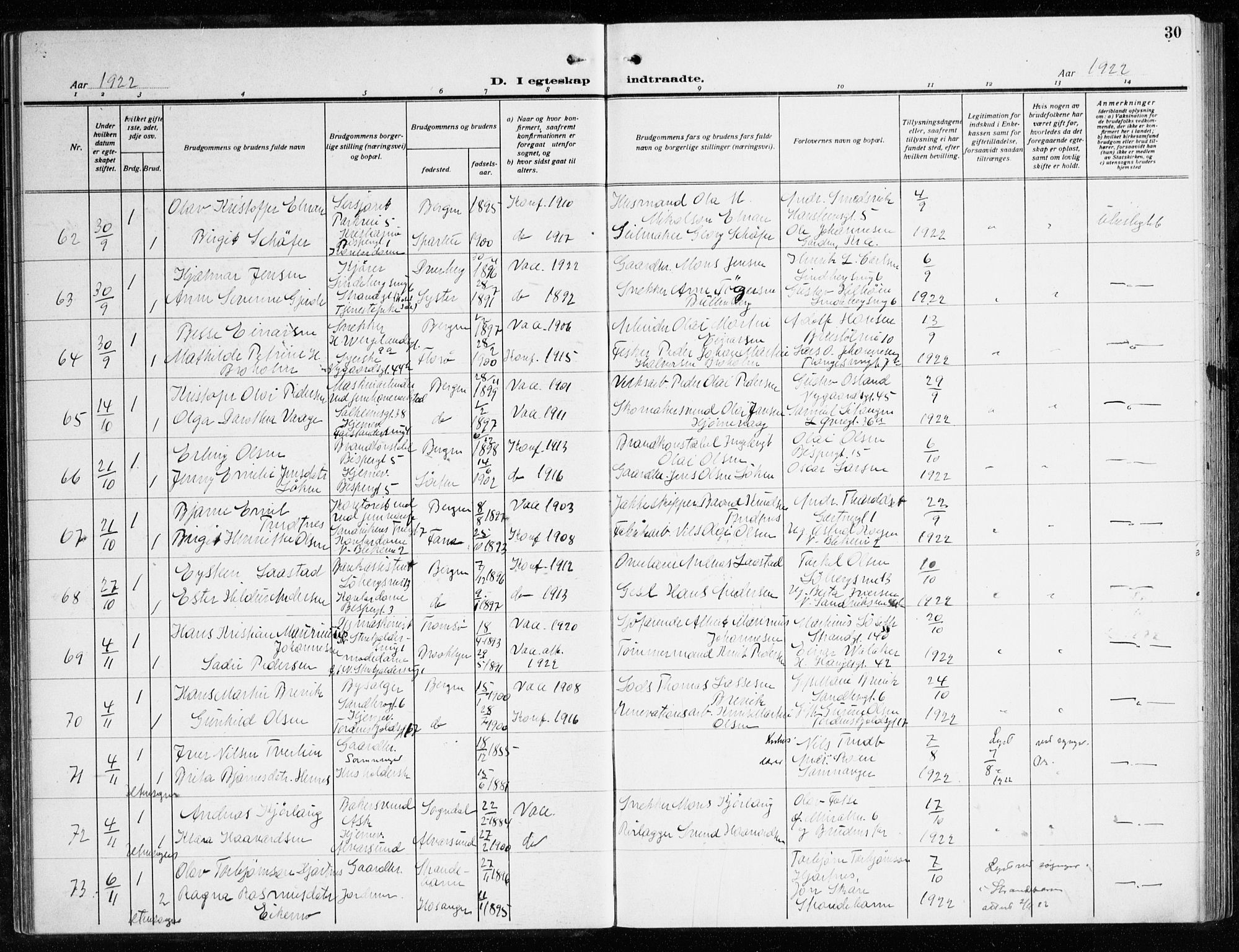 Korskirken sokneprestembete, AV/SAB-A-76101/H/Haa/L0039: Parish register (official) no. D 6, 1919-1938, p. 30