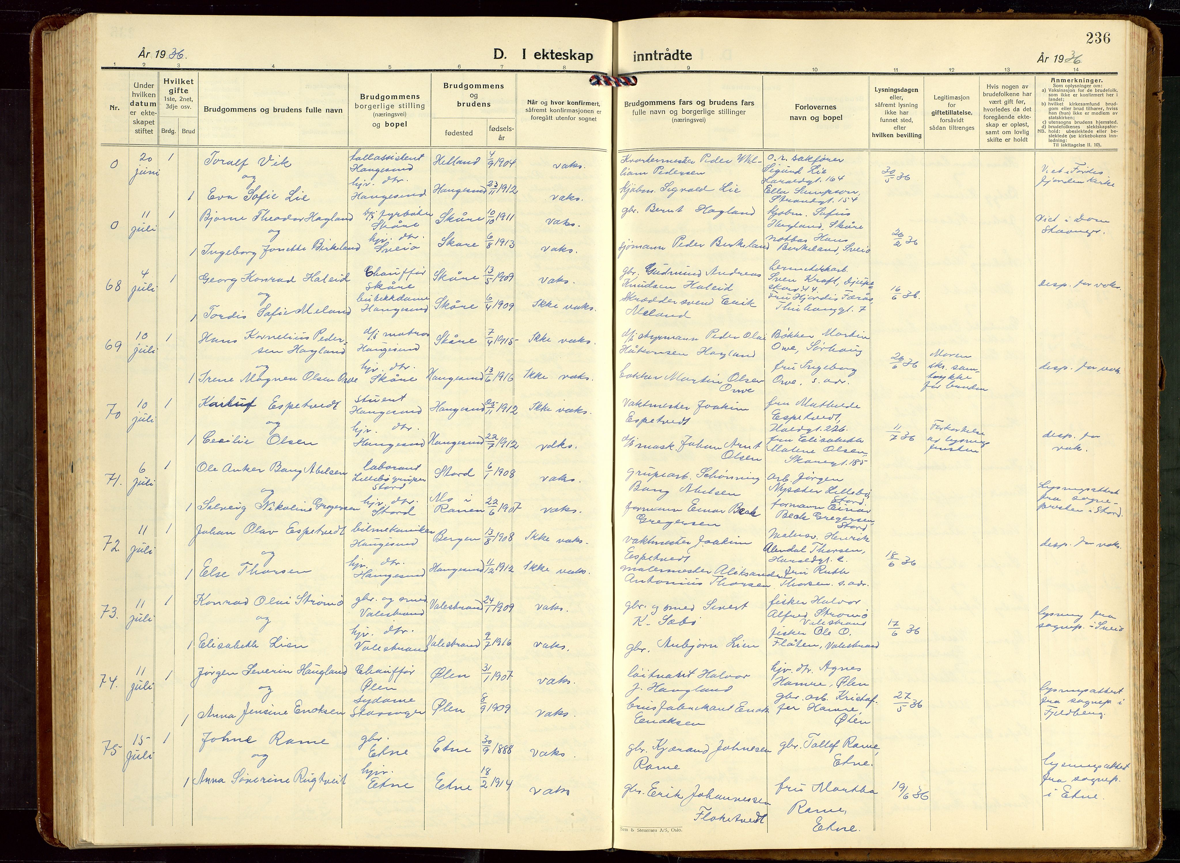 Haugesund sokneprestkontor, SAST/A -101863/H/Ha/Hab/L0013: Parish register (copy) no. B 13, 1931-1943, p. 236