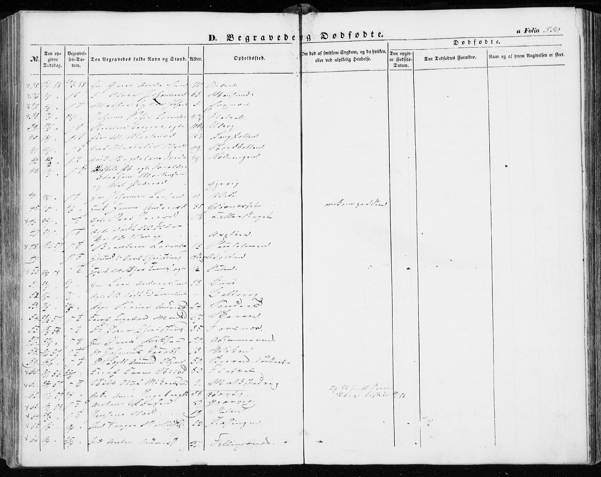 Ministerialprotokoller, klokkerbøker og fødselsregistre - Sør-Trøndelag, AV/SAT-A-1456/634/L0530: Parish register (official) no. 634A06, 1852-1860, p. 330