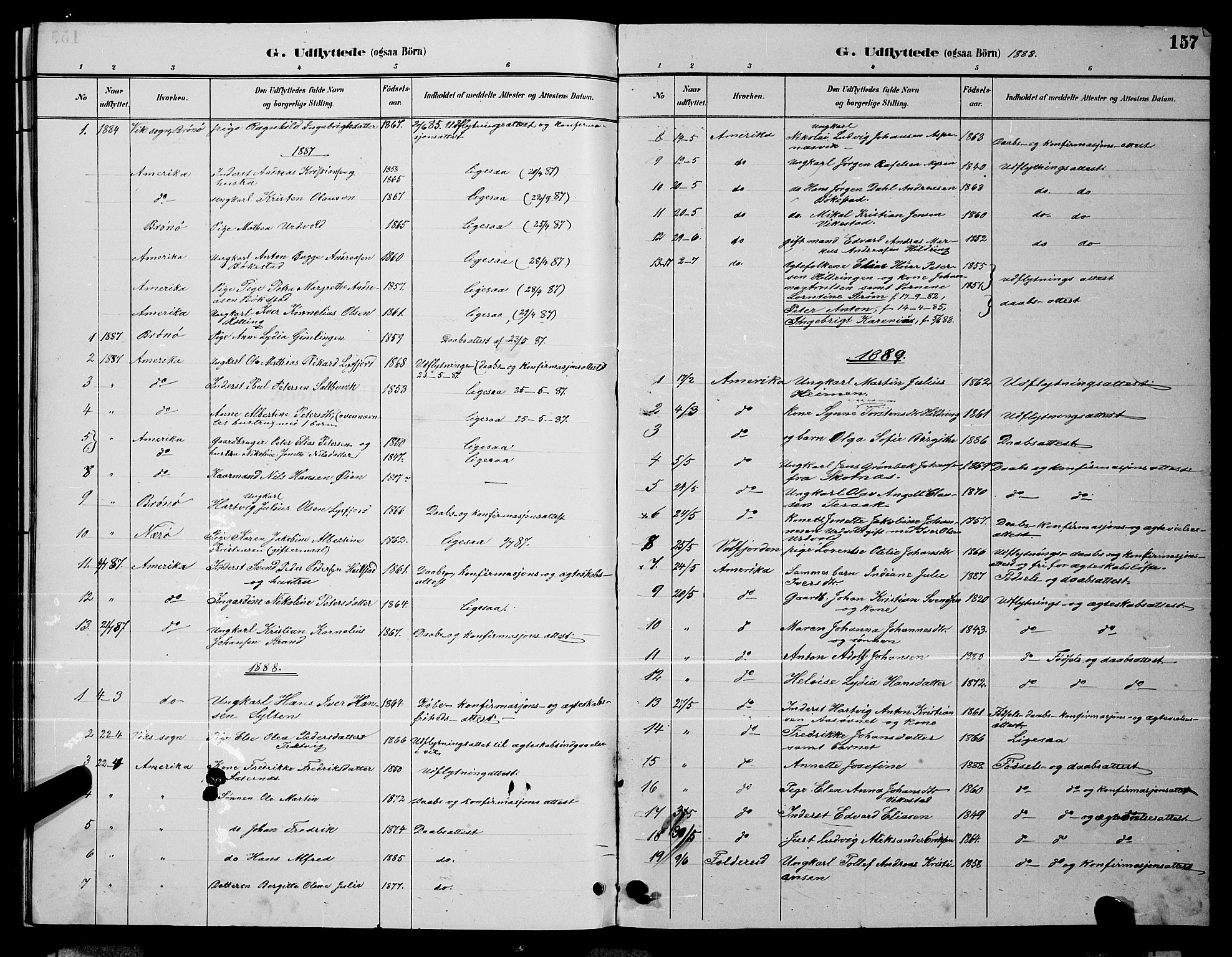 Ministerialprotokoller, klokkerbøker og fødselsregistre - Nordland, SAT/A-1459/810/L0160: Parish register (copy) no. 810C03, 1884-1896, p. 157