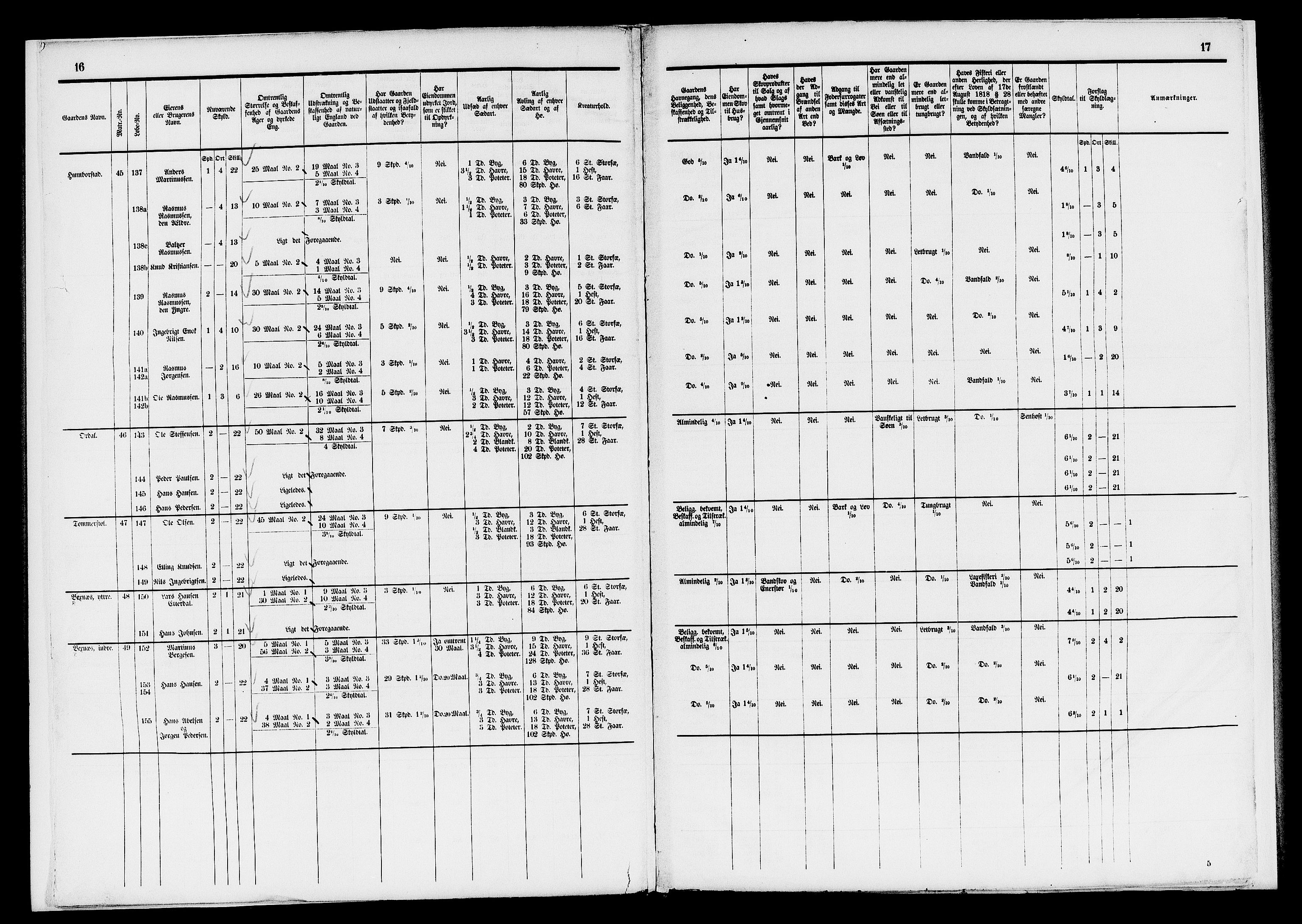 Matrikkelrevisjonen av 1863, AV/RA-S-1530/F/Fe/L0275/0002: Davik / II. Trykt matrikkelforslag, 1863