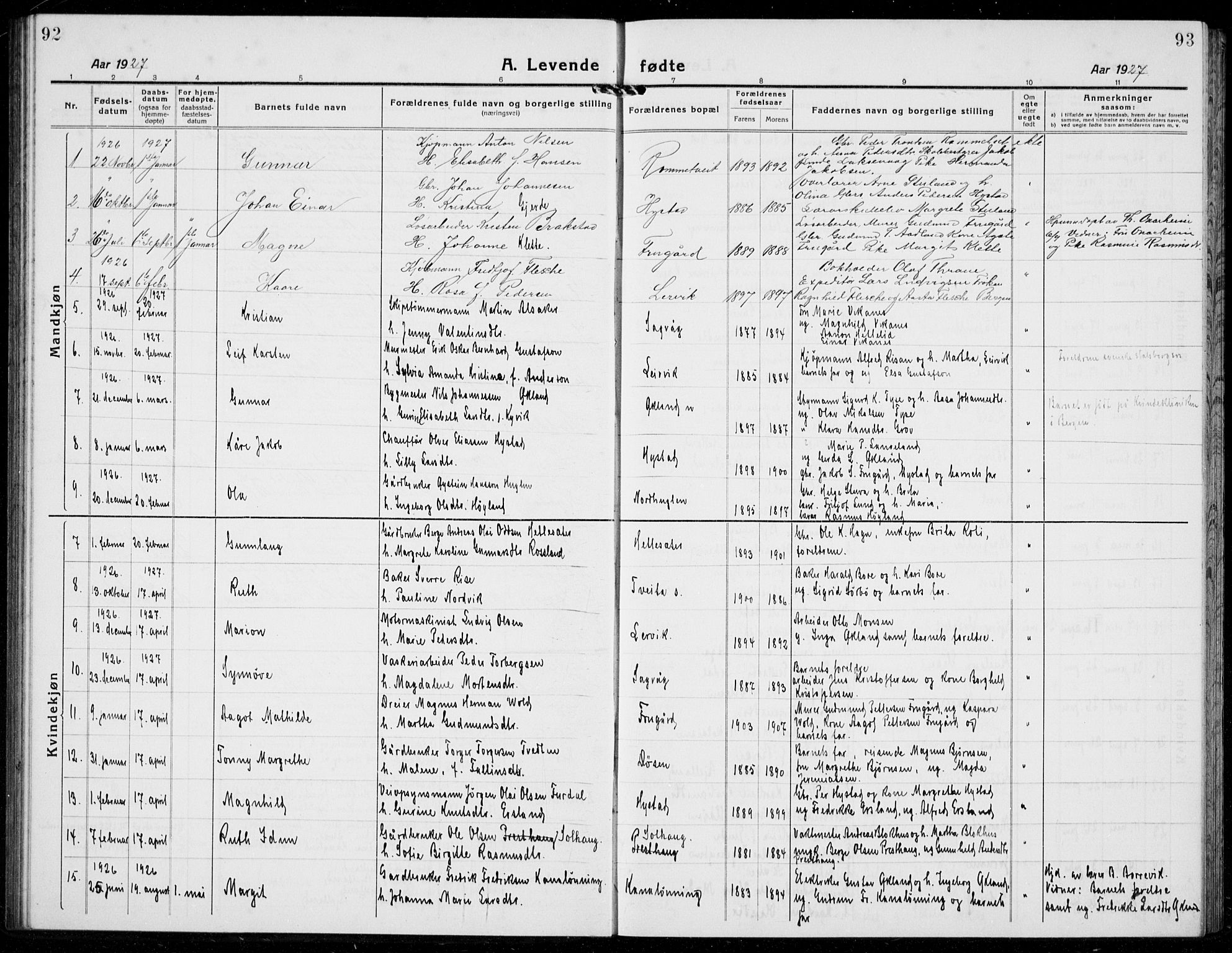 Stord sokneprestembete, AV/SAB-A-78201/H/Hab: Parish register (copy) no. A 4, 1919-1933, p. 92-93