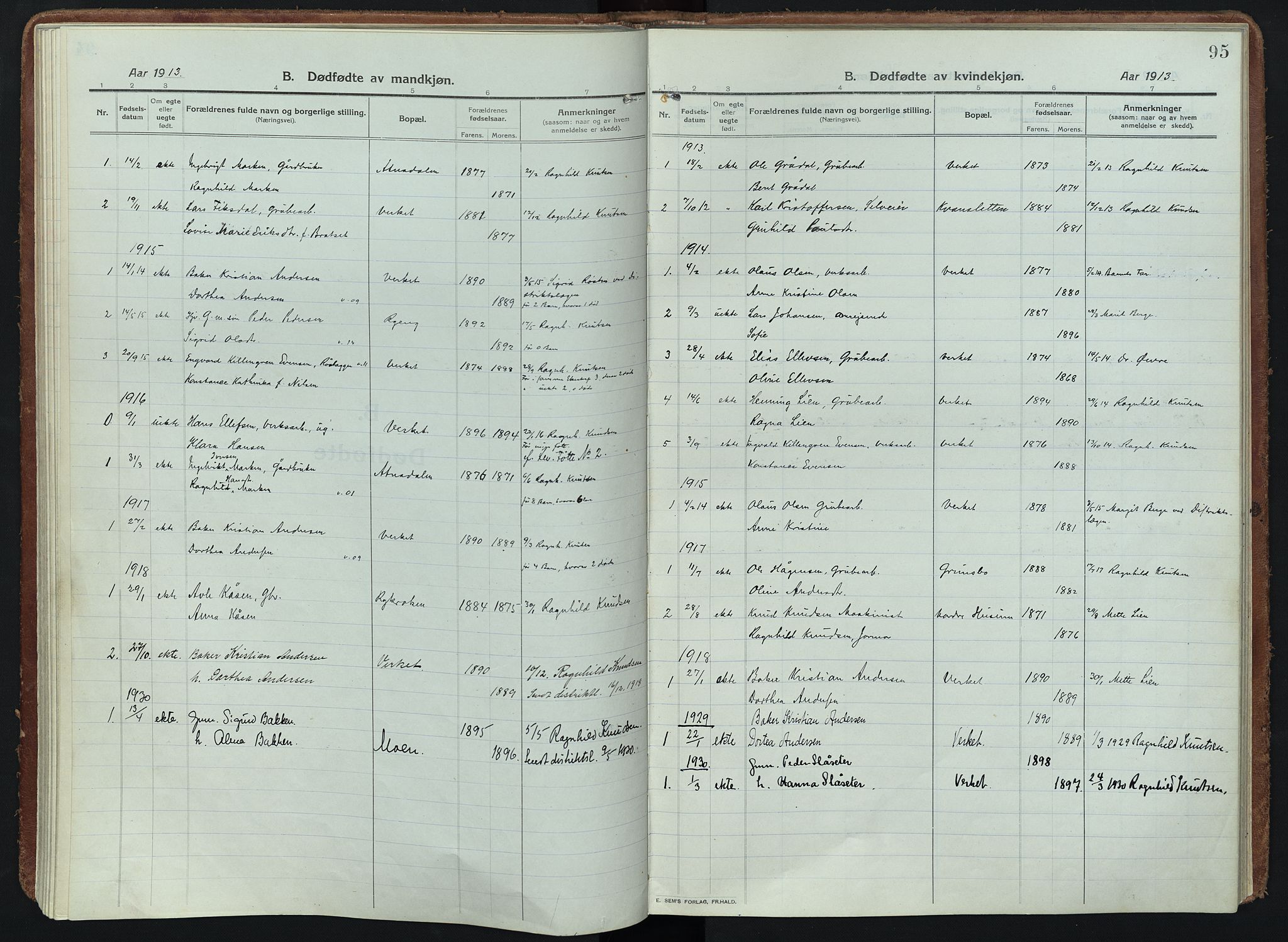Alvdal prestekontor, SAH/PREST-060/H/Ha/Haa/L0005: Parish register (official) no. 5, 1913-1930, p. 95