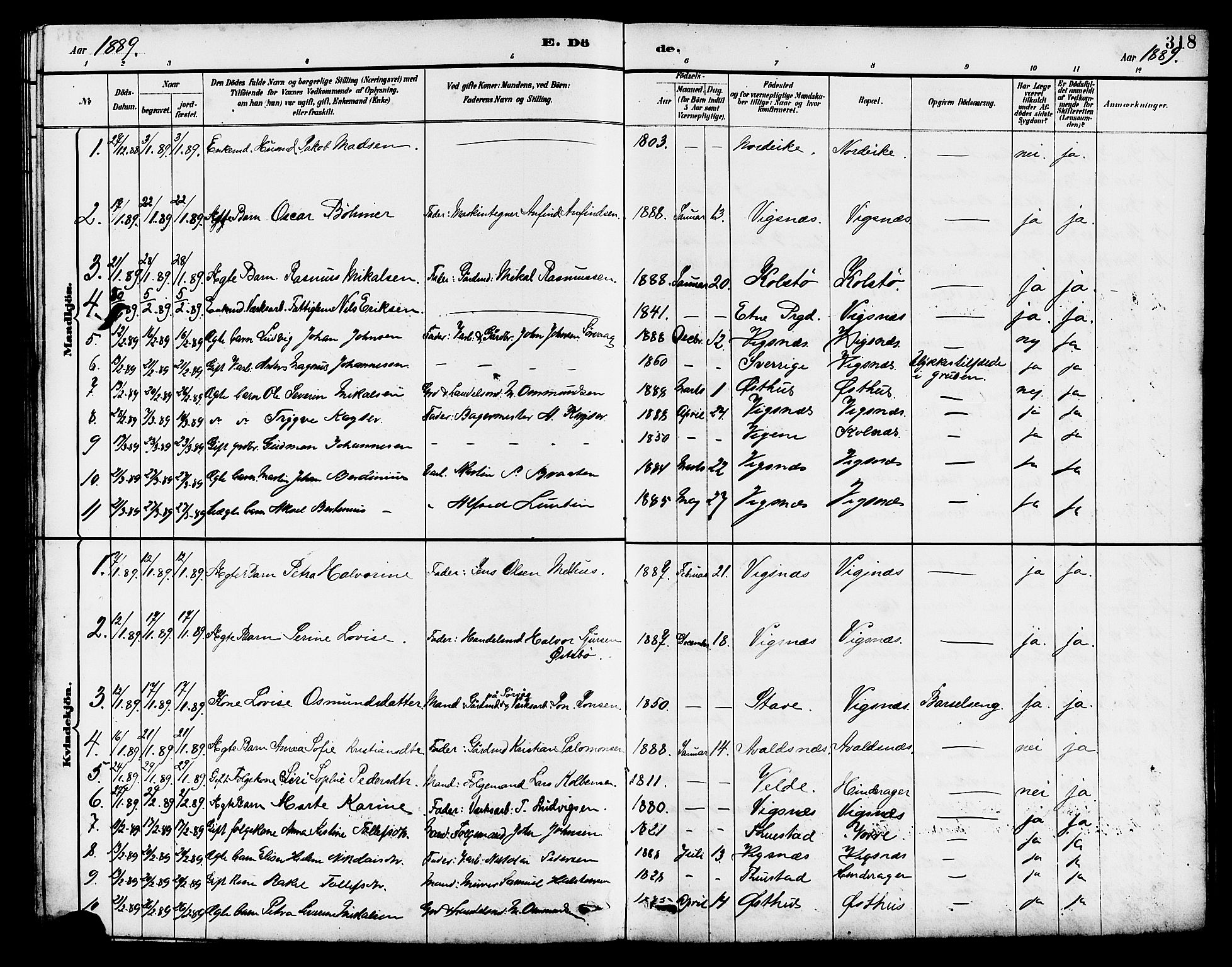 Avaldsnes sokneprestkontor, AV/SAST-A -101851/H/Ha/Hab/L0007: Parish register (copy) no. B 7, 1885-1909, p. 318