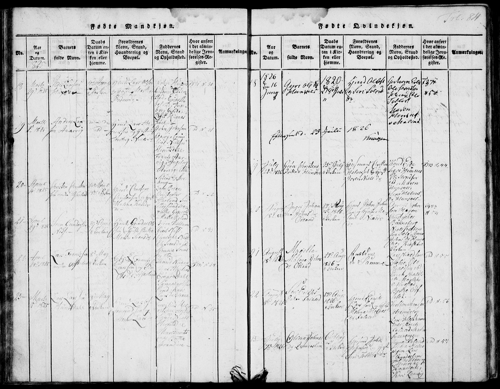 Skjold sokneprestkontor, AV/SAST-A-101847/H/Ha/Hab/L0002: Parish register (copy) no. B 2 /1, 1815-1830, p. 84