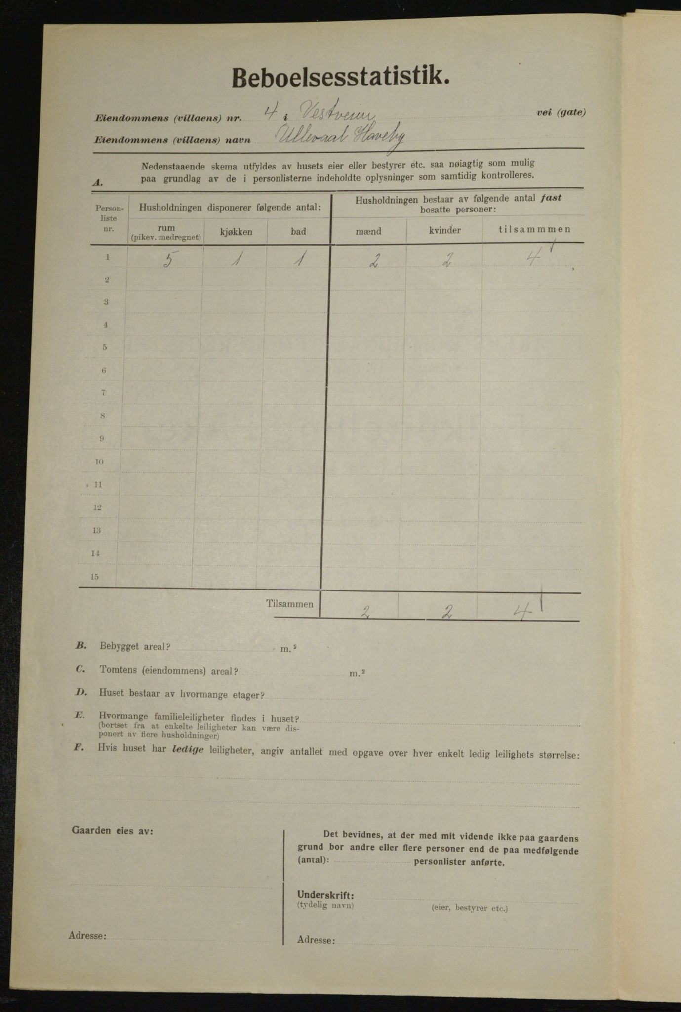 , Municipal Census 1923 for Aker, 1923, p. 21914