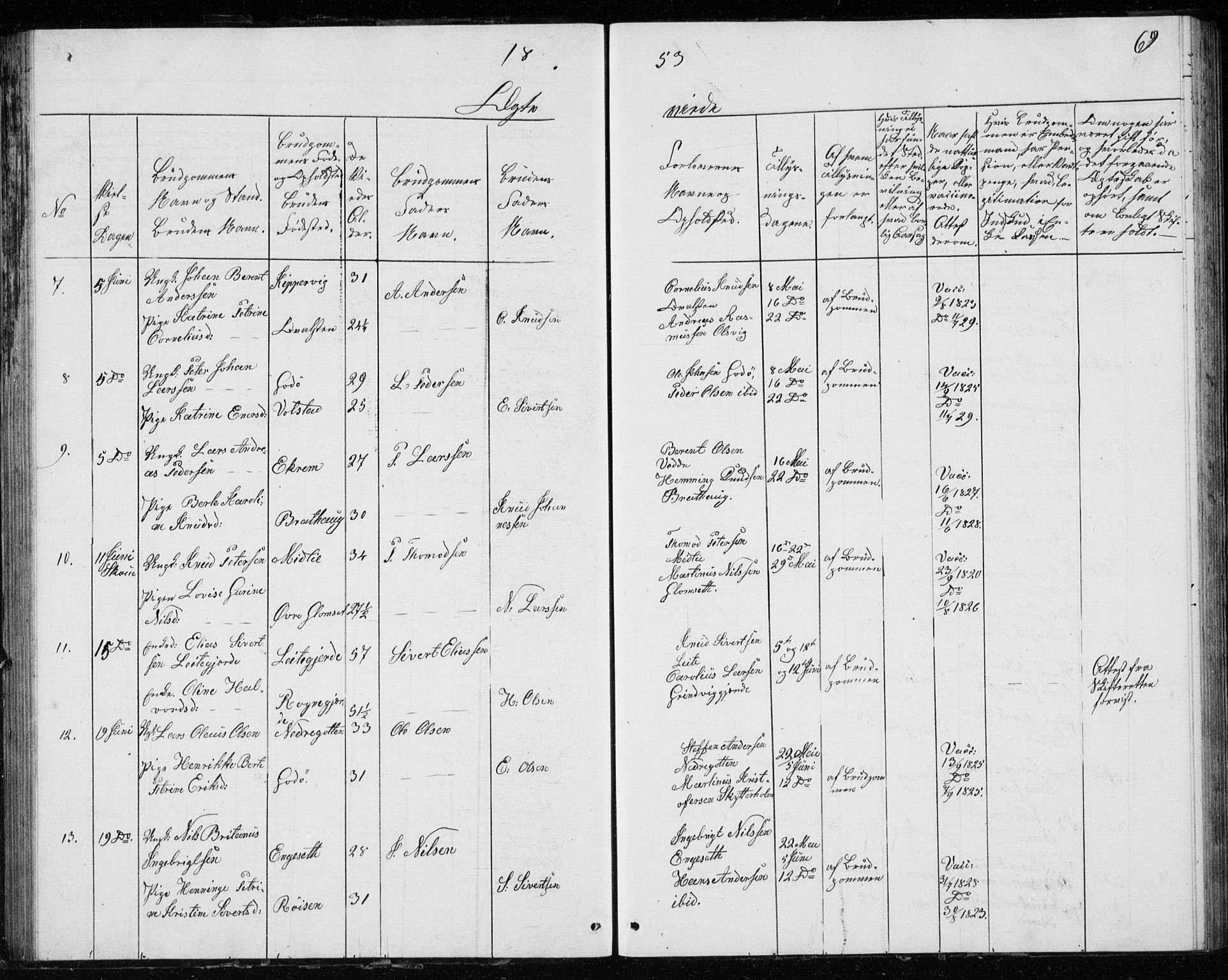 Ministerialprotokoller, klokkerbøker og fødselsregistre - Møre og Romsdal, AV/SAT-A-1454/528/L0416: Curate's parish register no. 528B04, 1853-1857, p. 69