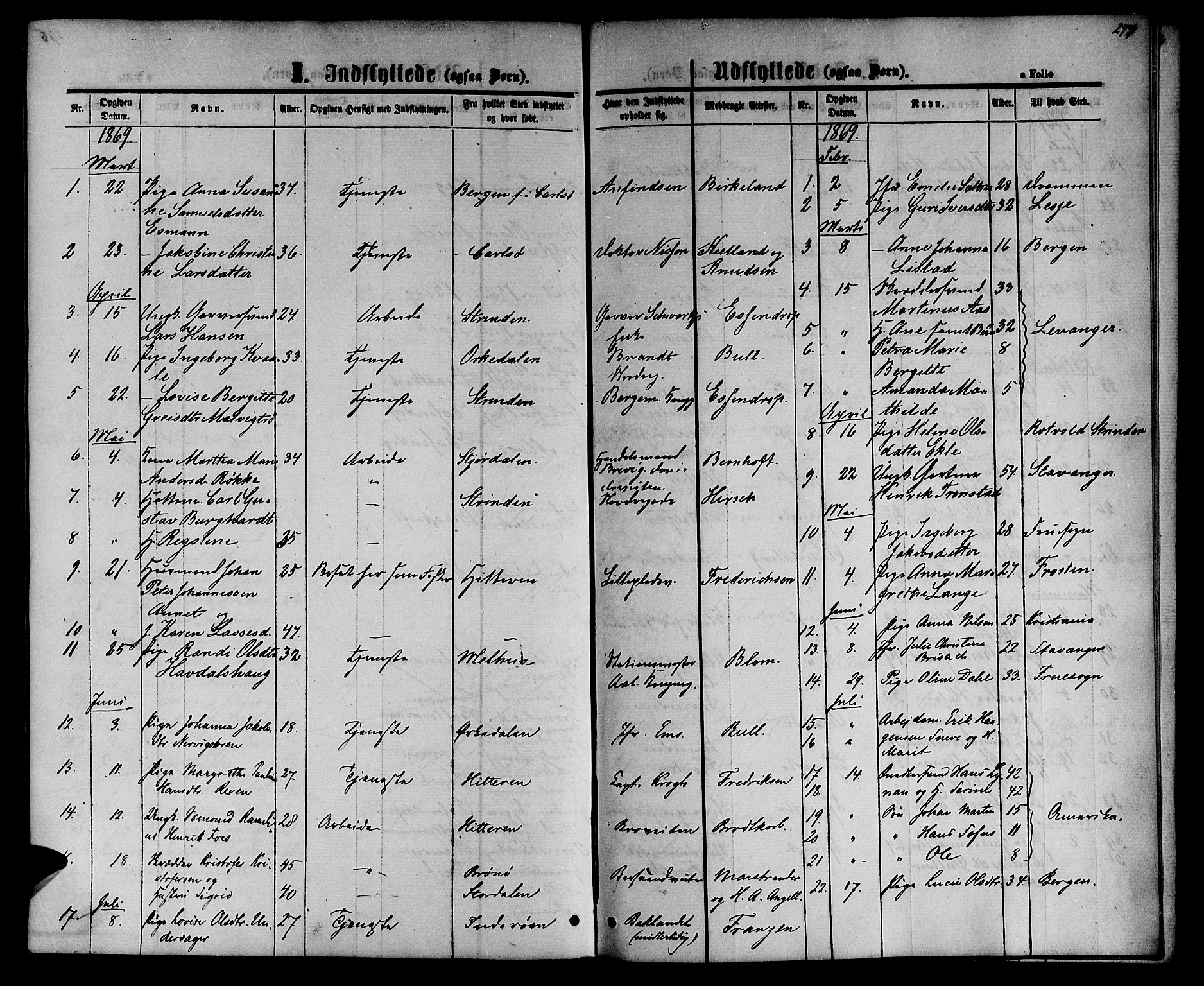 Ministerialprotokoller, klokkerbøker og fødselsregistre - Sør-Trøndelag, SAT/A-1456/601/L0087: Parish register (copy) no. 601C05, 1864-1881, p. 277