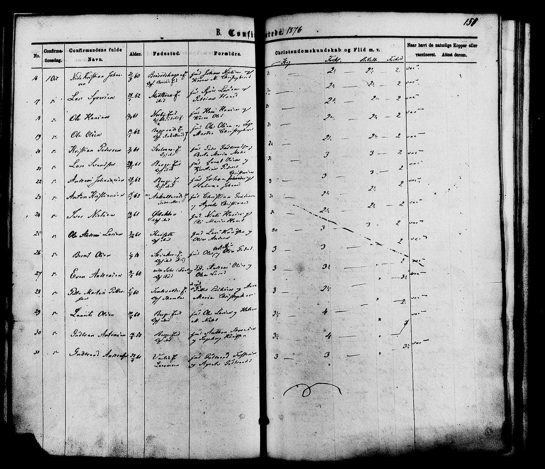 Nordre Land prestekontor, SAH/PREST-124/H/Ha/Haa/L0002: Parish register (official) no. 2, 1872-1881, p. 151