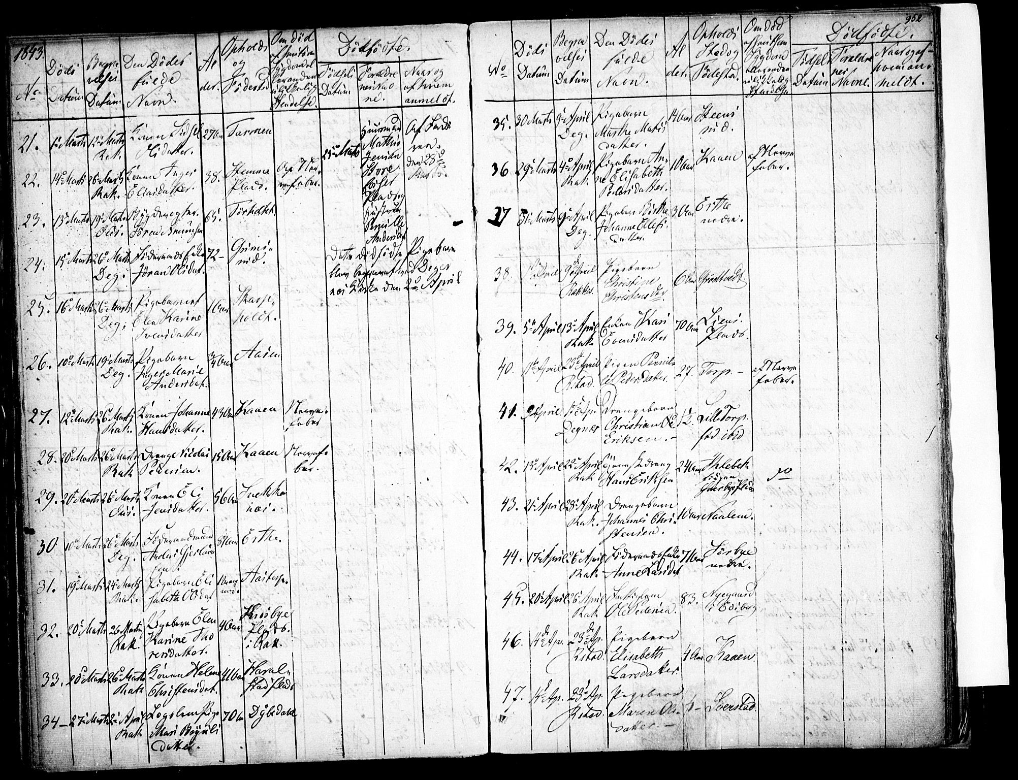 Rakkestad prestekontor Kirkebøker, SAO/A-2008/F/Fa/L0008: Parish register (official) no. I 8, 1842-1849, p. 951-952