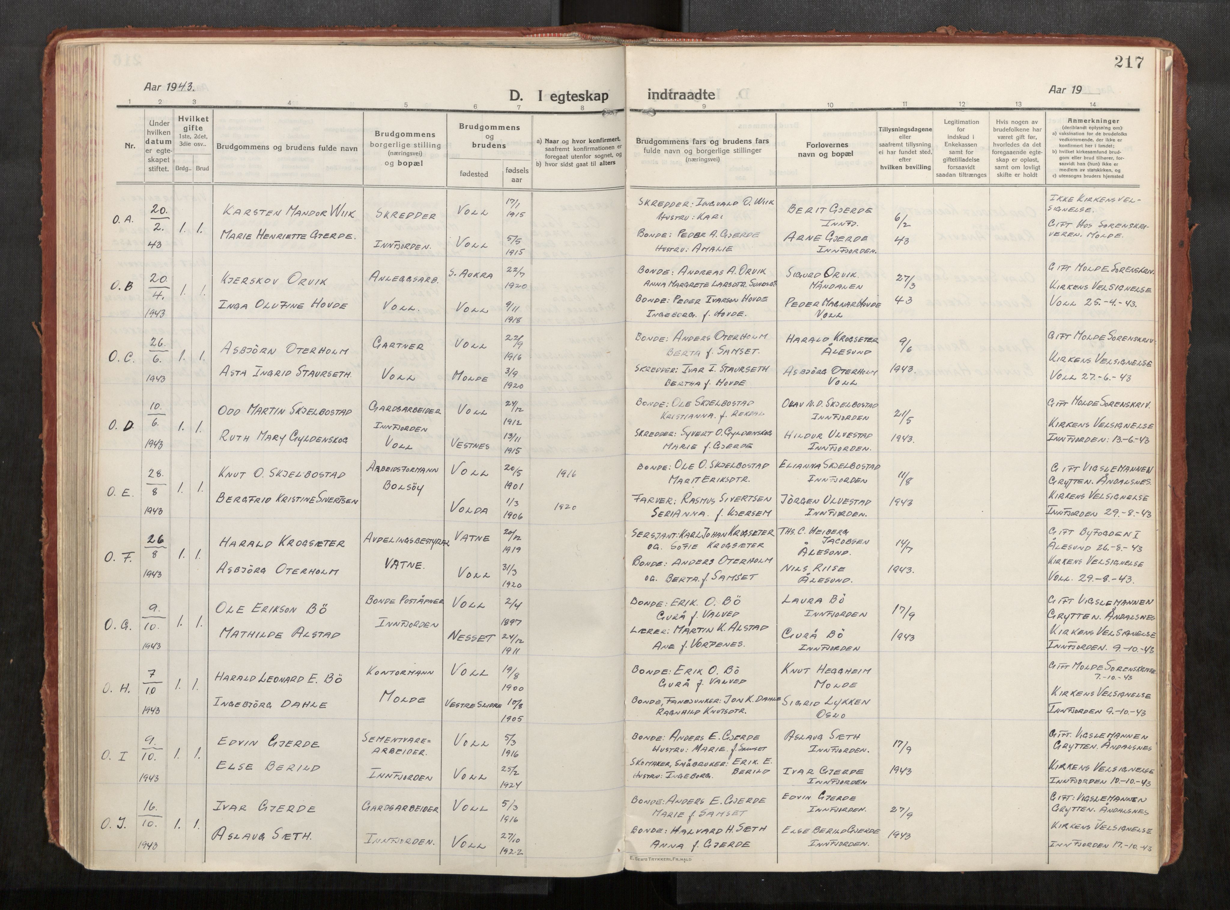 Eid sokneprestkontor, AV/SAT-A-1254: Parish register (official) no. 543A04, 1916-1956, p. 217