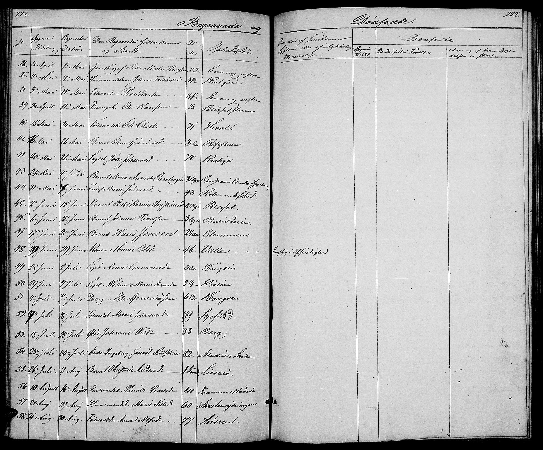 Østre Toten prestekontor, SAH/PREST-104/H/Ha/Hab/L0003: Parish register (copy) no. 3, 1848-1857, p. 228