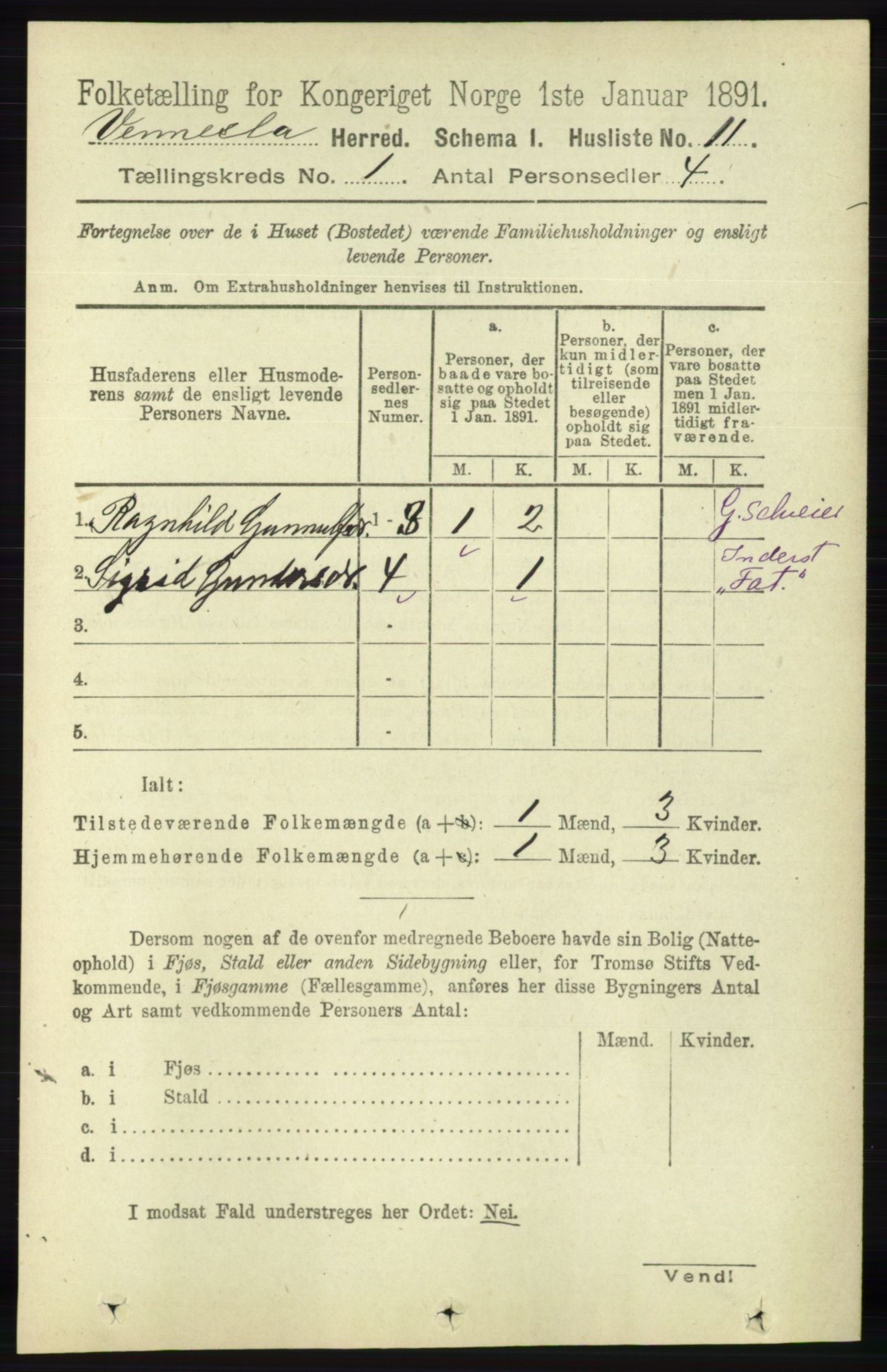 RA, 1891 census for 1014 Vennesla, 1891, p. 28