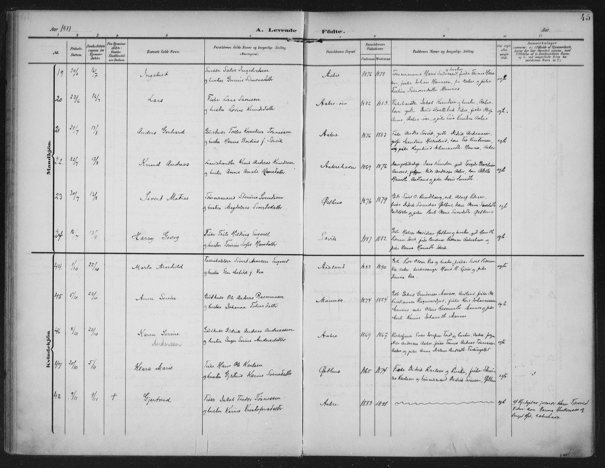 Kopervik sokneprestkontor, AV/SAST-A-101850/H/Ha/Haa/L0005: Parish register (official) no. A 5, 1906-1924, p. 45