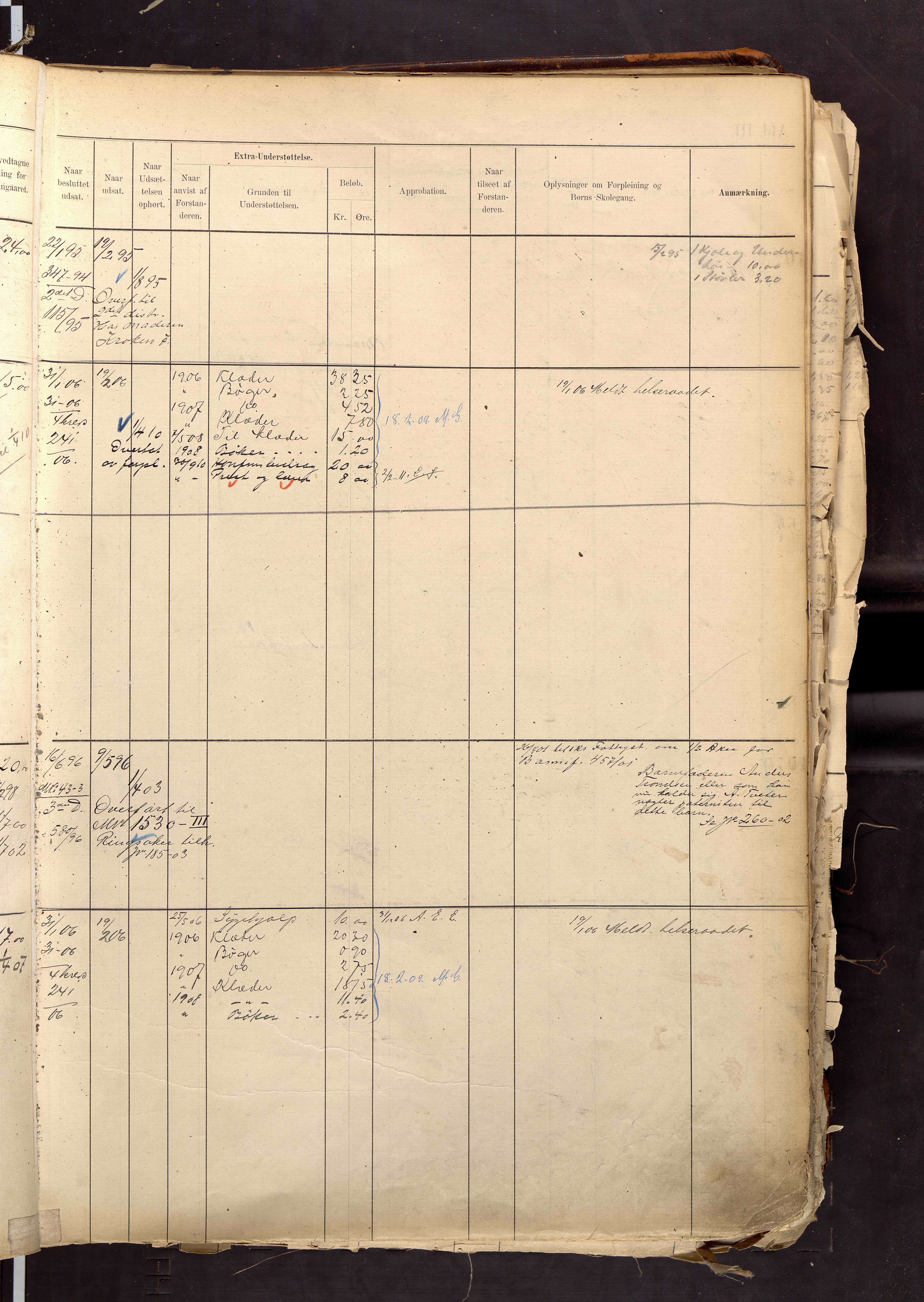 Fattigvesenet, OBA/A-20045/H/Hd/L0007: Manntallsprotokoll. Mnr. 1001-1604, 1897-1910, p. 78