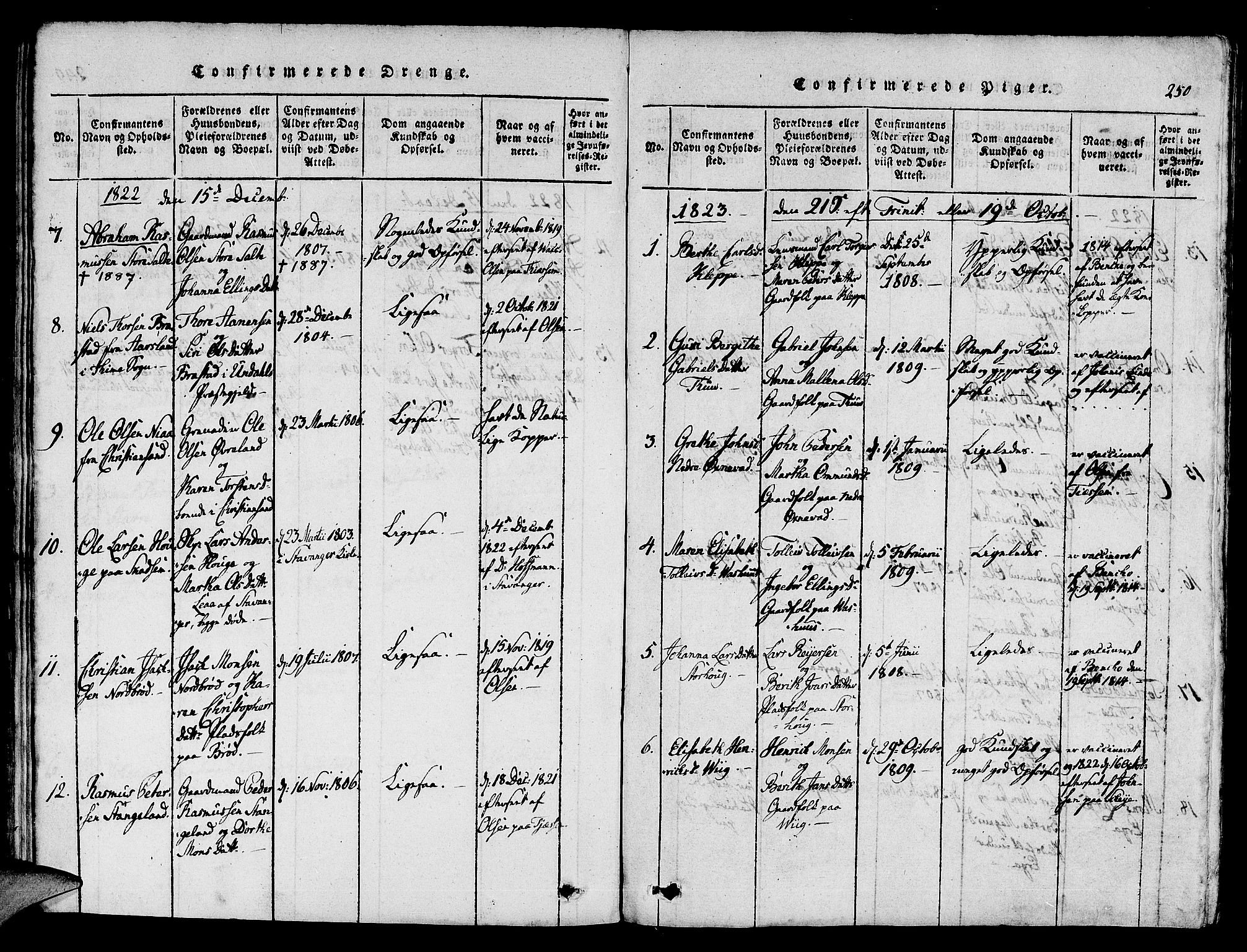 Klepp sokneprestkontor, SAST/A-101803/001/3/30BA/L0002: Parish register (official) no. A 2, 1816-1833, p. 250